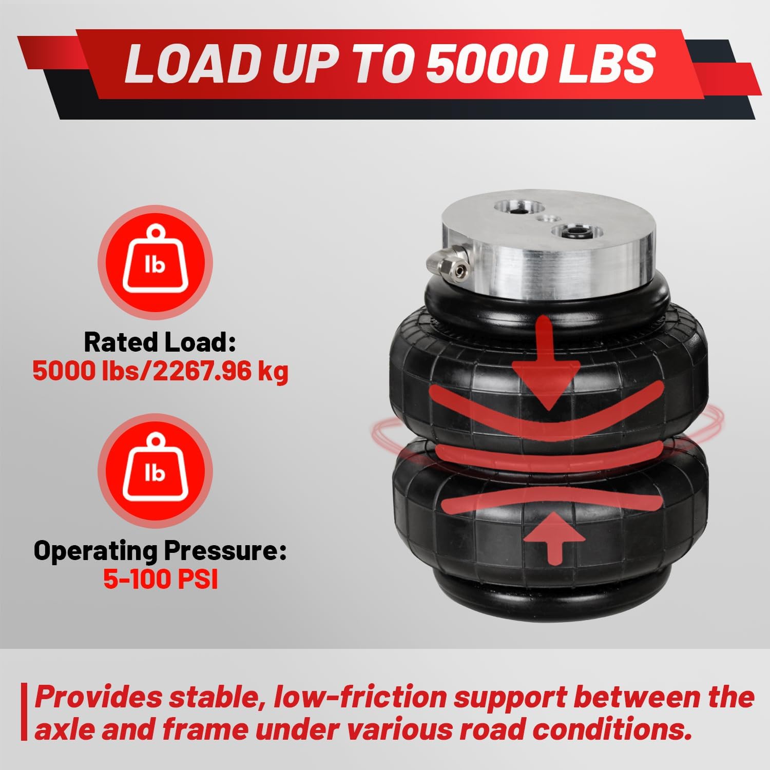 Upgraded Air Spring Bags Suspension RV Kit Compatible with Toyota Tundra Towing 2022-2025 Air Bags for Trucks Rear Suspension for trailers and caravans