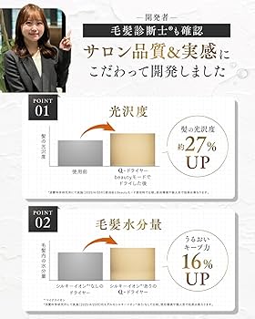 Amazon | 【早く眠りたい日もすぐ乾く】 Q+ クオリタス ドライヤー 速