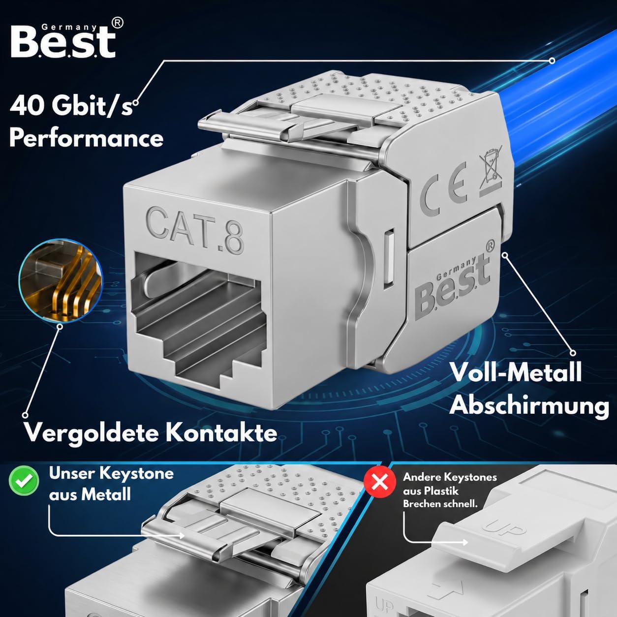 10 Stück CAT 8 Netzwerkdose 1-Port inkl. 10 Keystones Aufputz RJ45 LAN Weiß