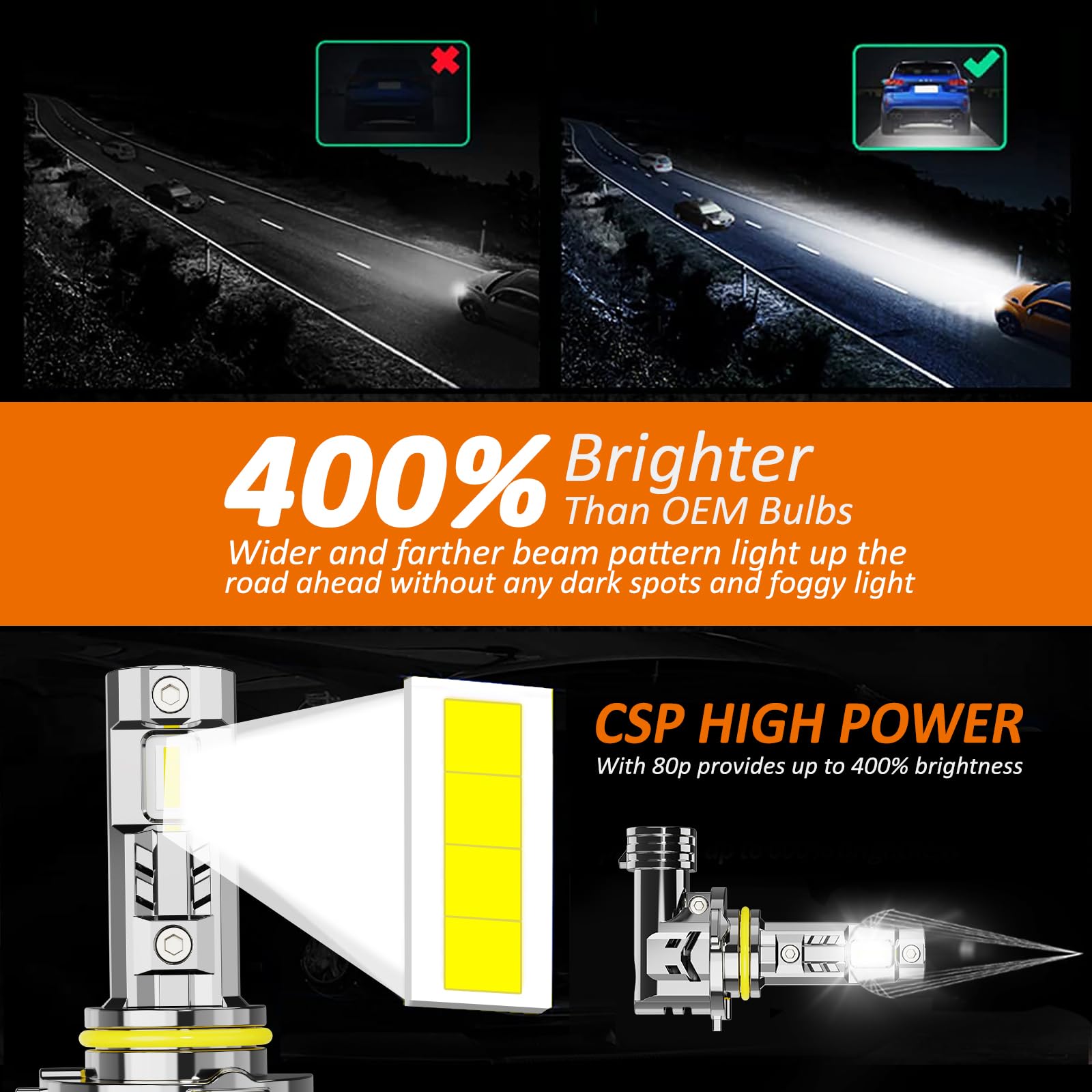 D-Lumina 9012/9005/9006 LED Canbus Lampa, 100 W, 10000 LM 6500 K, super jasne, halogenowe żarówki LED, wodoodporny i zaawansowany system chłodzenia, 2 sztuki