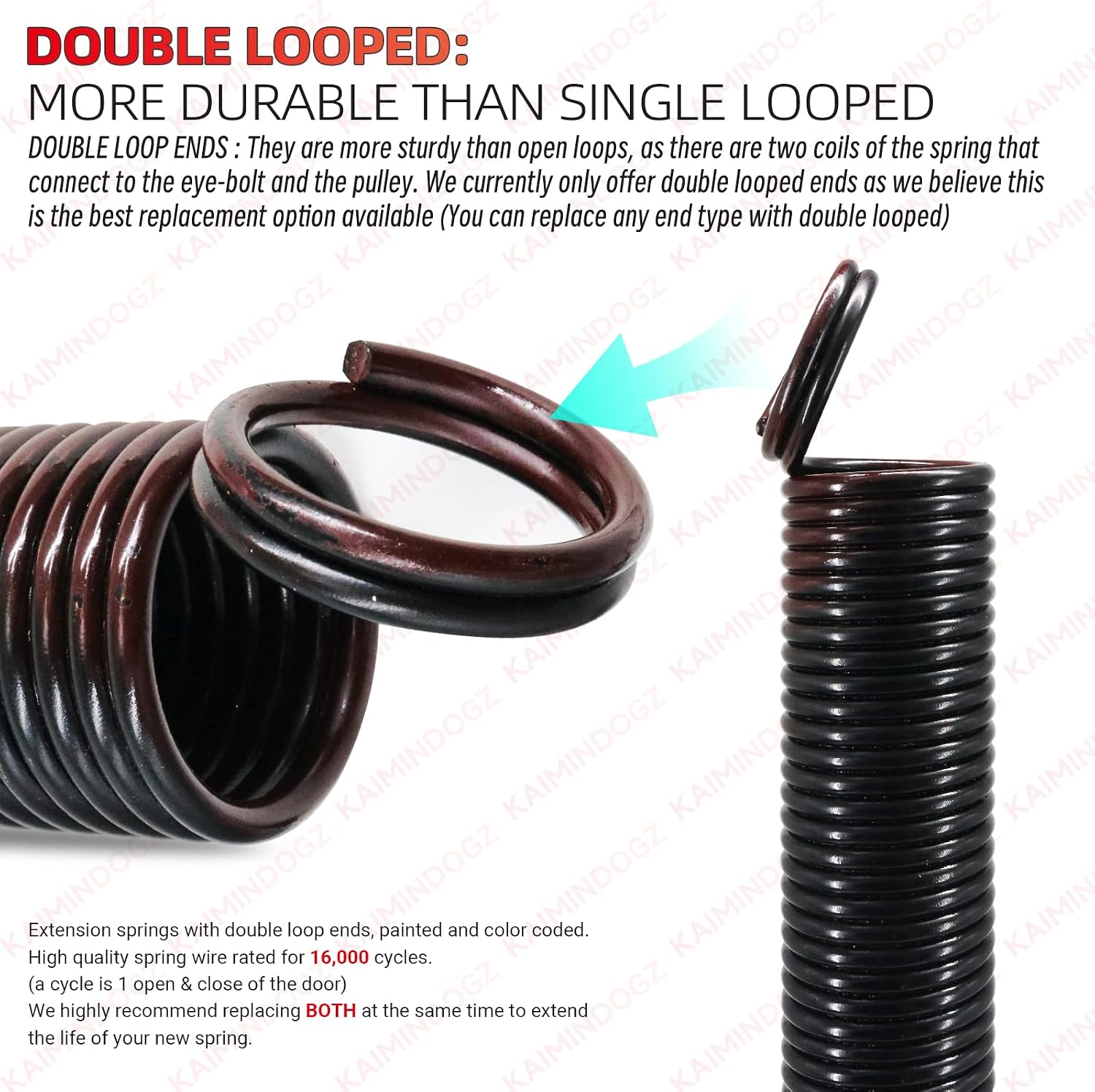 Pair of 160lb. Heavy Duty Garage Door Extension Springs Stretch Springs, 25" Long,Double Loop Ends, High Precision Electrophoresis Black Coated, MIN 16,000 Cycles, for 7ft High Garage Doors image 3