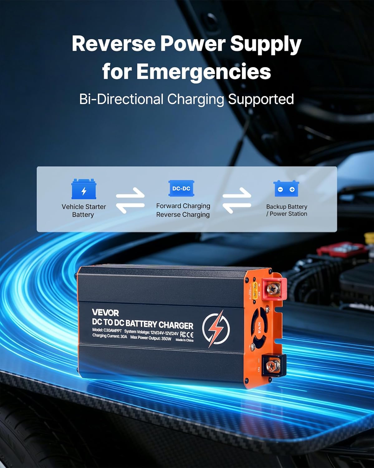 VEVOR DC to DC Charger with MPPT, 350W, 30A On-Board Battery Charger, Solar Panel/Alternator Dual Input, Smart Multi-Stage Charging for LiFePO4 Lead-Acid Batteries, 12V/24V-12V/24V, for RV Home Backup