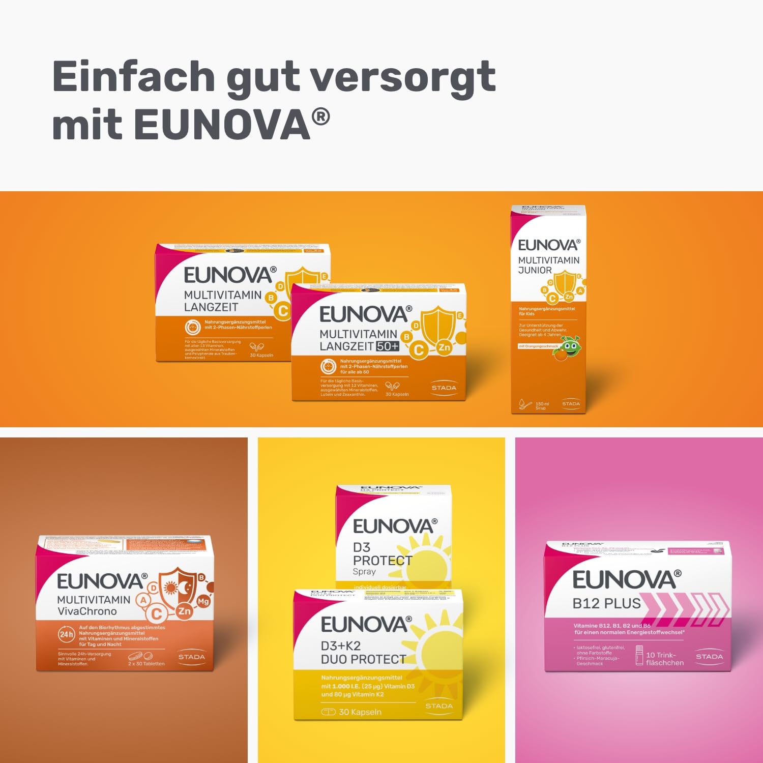 EUNOVA® VivaChrono - Ausgewählte Vitamine, Mineralien & Nahrungsergänzungsmittel, auf den Biorhythmus abgestimmt mit zeitversetzter Freisetzung, 2x30