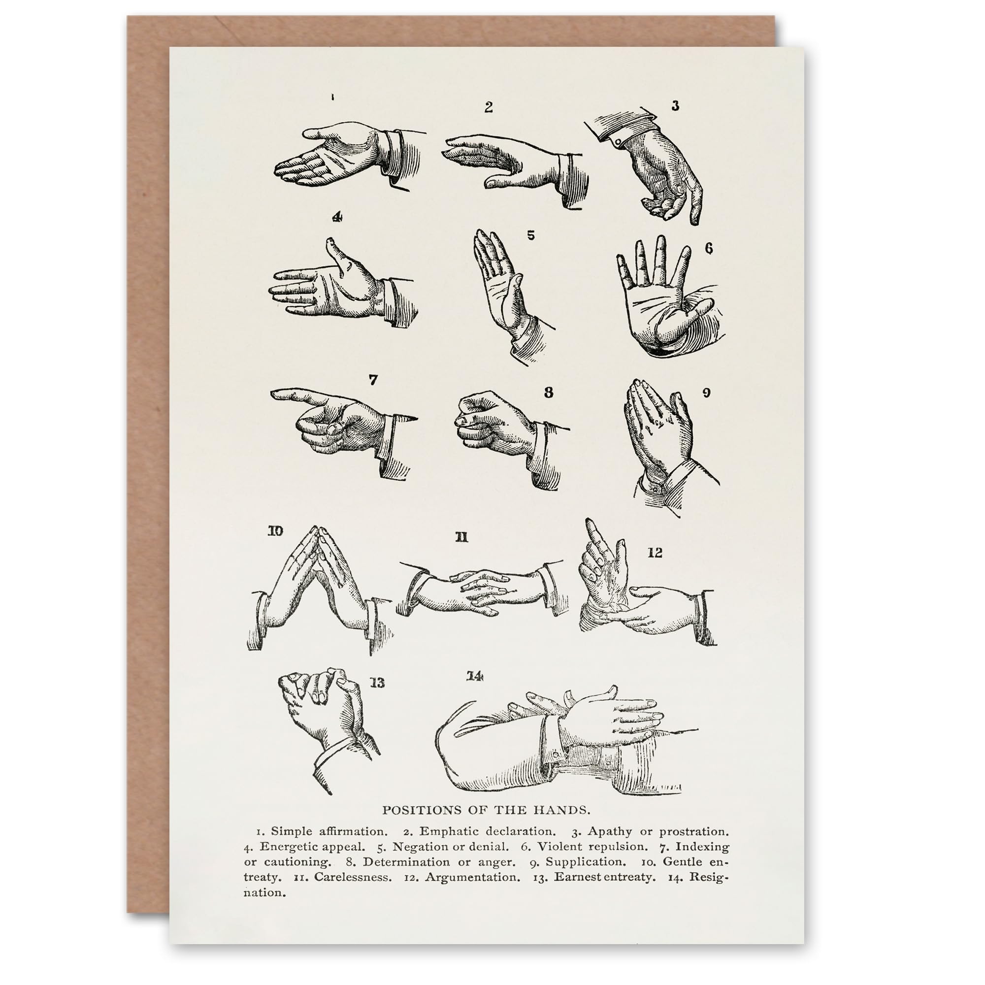 Artery8 Joseph Gibbons Richardson Art Card Positions of Hand Gestures