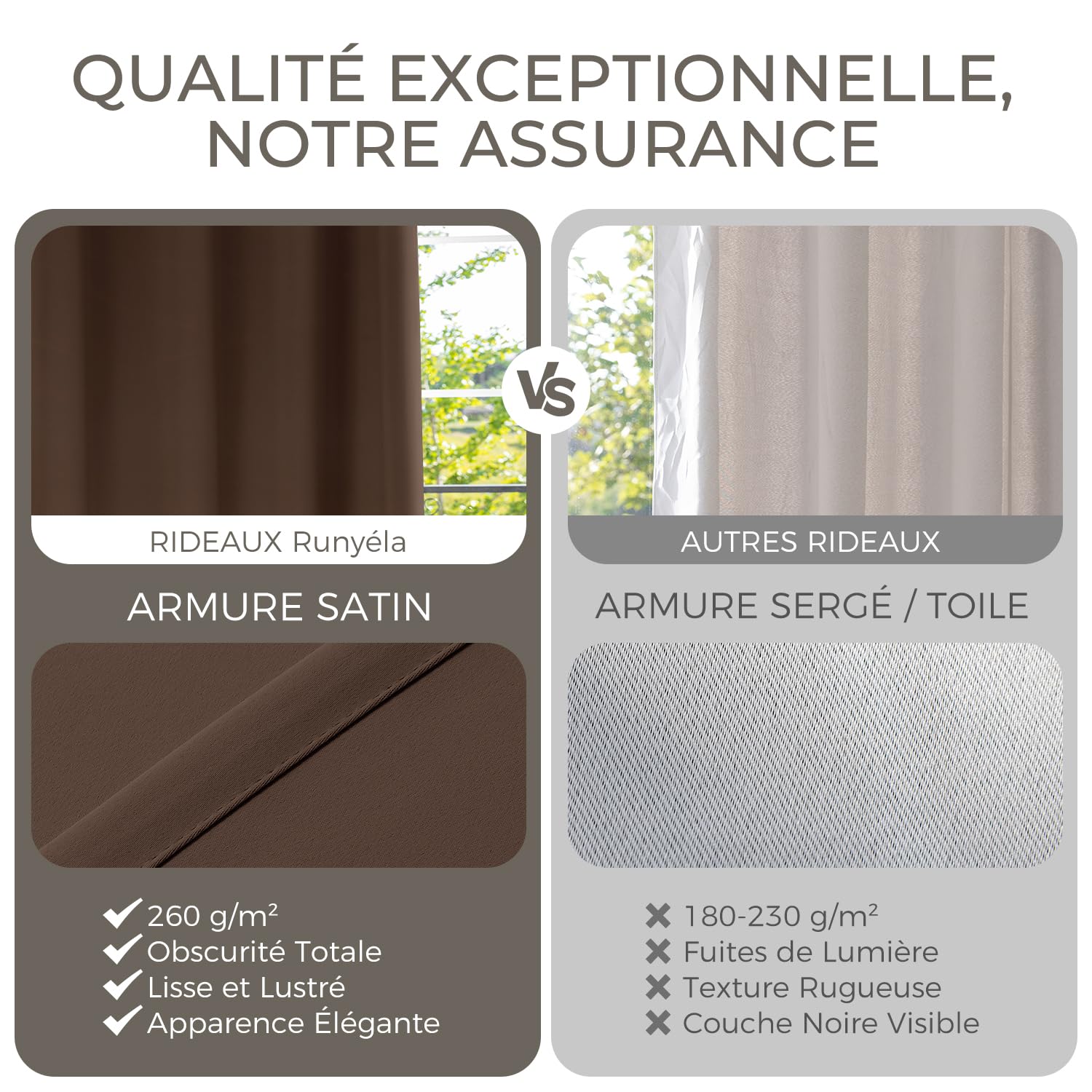 Rideau Occultant Thermiques Isolant 140x175(LxH) Lot de 2 avec Galon Fronceur Anti Froid et Chaleur, Rideaux Opaque Anti UV Décoration Intérieure Chambre Salon Braun