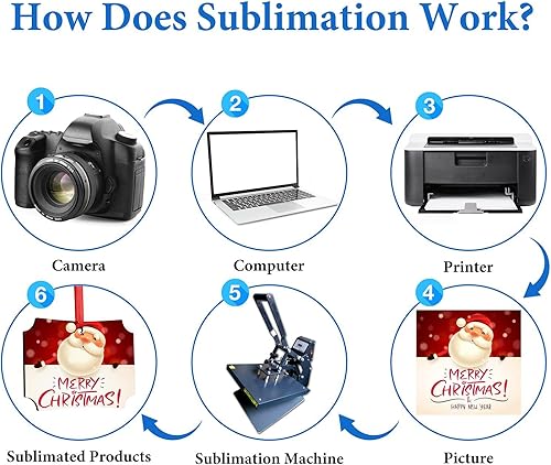 Miniatura 3 de Adorno de Navidad en blanco de 4.3 x 3.1 pulgadas, 10 piezas de sublimación en blanco con cuerda roja para manualidades, árbol de Navidad,