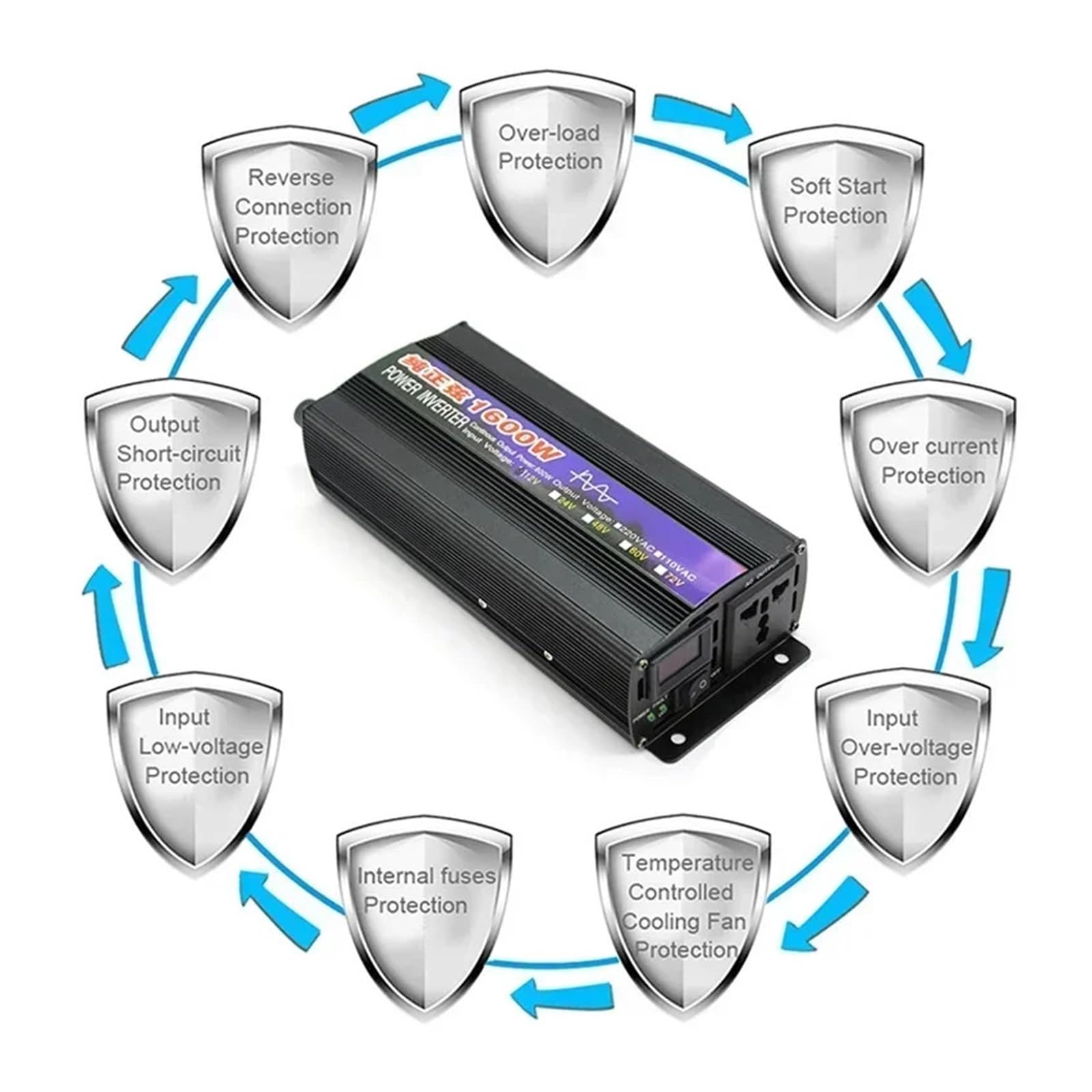 Inverter a Onda sinusoidale Pura da 2600 W/2000 W/1600 W/1000 W, convertitore di Tensione da 12/24/48/60 V, Inverter di Potenza con Display LED (2000 W, 48 V, 60 Hz)
