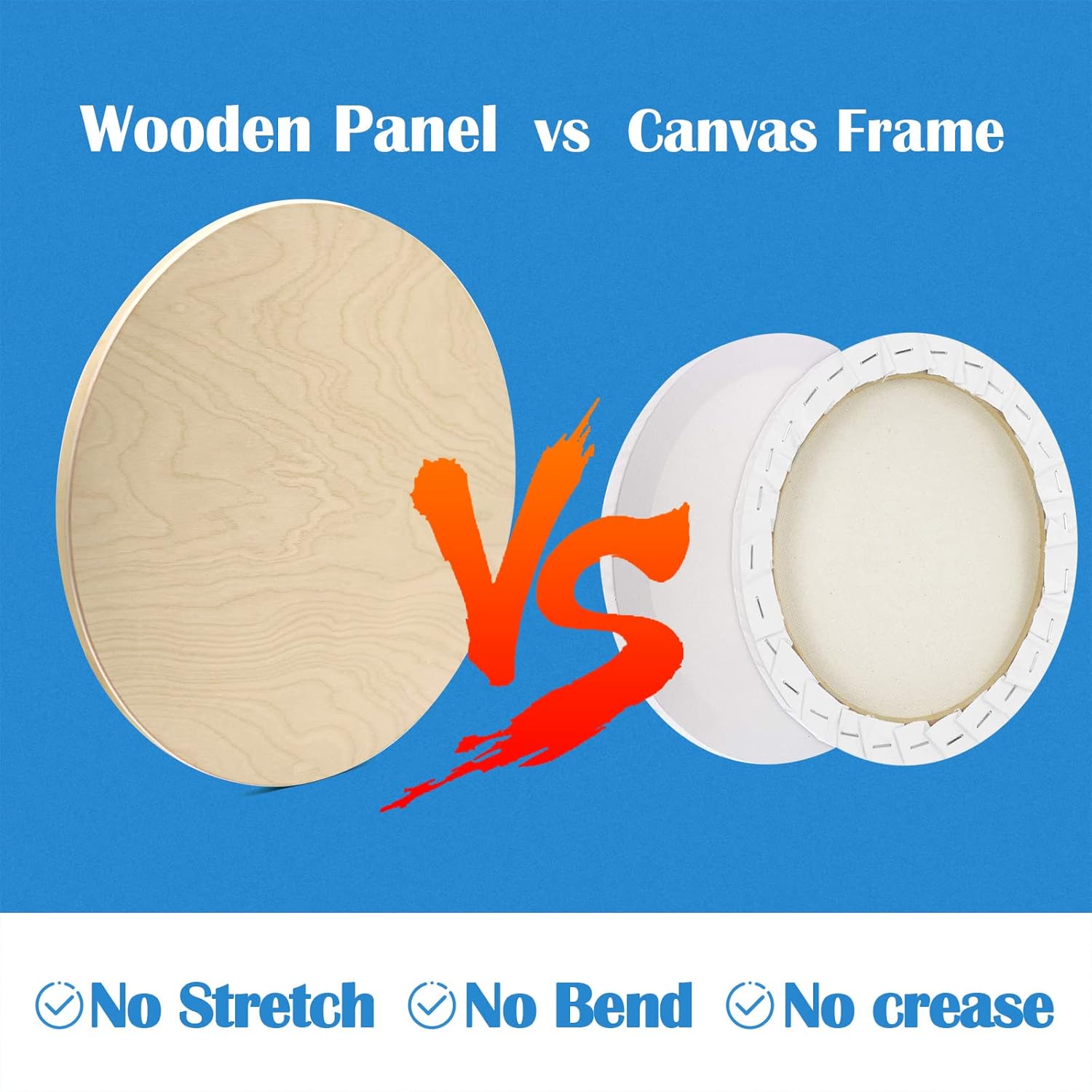 Falling in Art Unfinished Round Birch Wood Panels Kit for Painting, Wooden Canvas 2 Pack of 24 Studio 3/4" Deep, Cradle Boards for Pouring, Art, Crafts, Burning and More