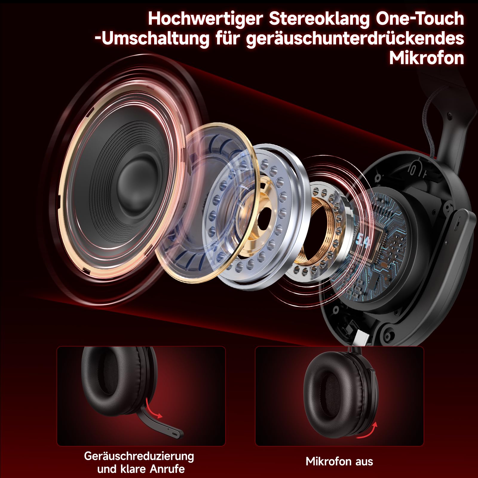 MANKIW Kabelloses Gaming Headset für PS5, PS4, PC, 2.4GHz & 5.4 Bluetooth | 2.4GHz USB & Type-C, Bluetooth 5.4, geringe Latenz, Noise Cancelling Mikrofon und 40 Std. Akku für Gaming