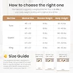 Weighted Blanket for Adults 15lbs, Drewin Soft and Thick Jacquard Sherpa Heavy Blanket for Calming and Relax, Dual Sided Ultra Soft Fuzzy Throw Blanket with Ceramic Beads, 60 x 80 inches, Cream White