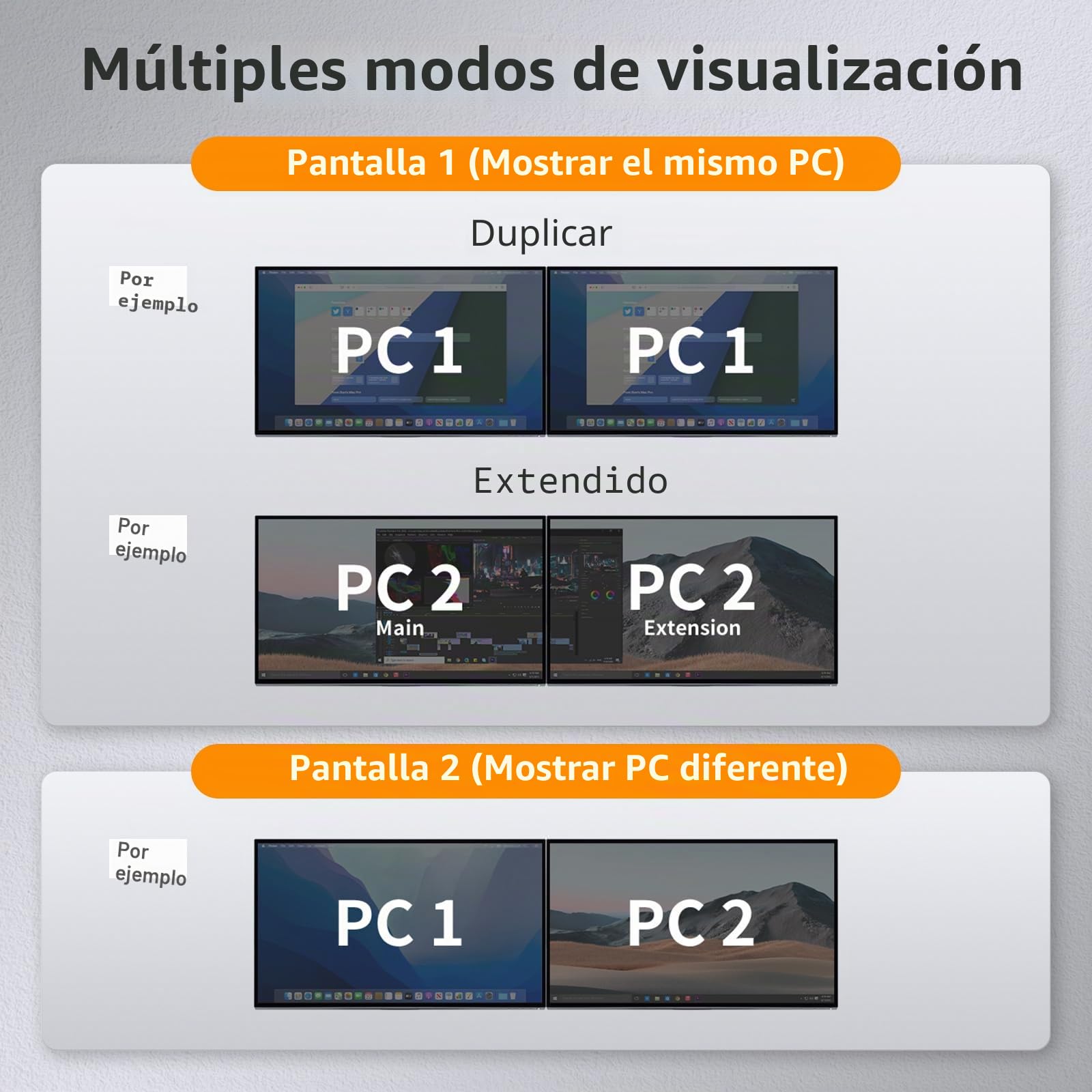 TESmart DisplayPort KVM Switch 4 Computadora 2 Monitor, 4x2 Conmutador KVM 4K@60Hz 4:4:4,DCCI Cuatro Pantallas,EDID,Control Remoto/Botones Panel/Teclado/Ratón/RS232,USB 2.0,Audio L/R,8 DP 1.4 Cables
