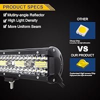 Willpower 58 cm LED munkalámpa 480W 12V 24V vízálló traktor autó offroad fényszóró 3