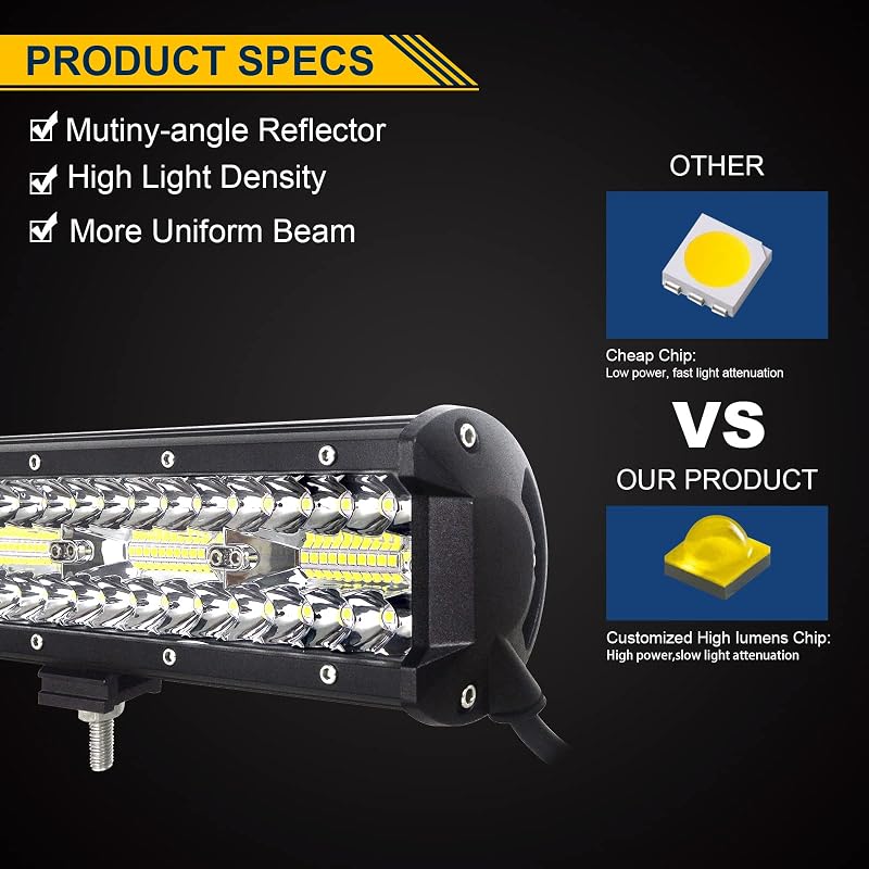 Willpower 58 cm LED munkalámpa 480W 12V 24V vízálló traktor autó offroad fényszóró