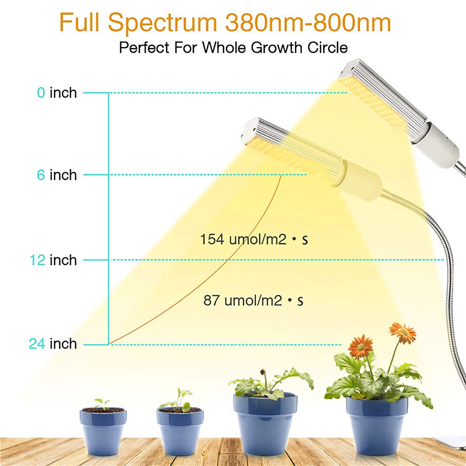 Lampe de culture d'intérieur, lampe de culture LED 45 W, ampoule de croissance à spectre complet super lumineuse de 88 LED pour plantes d'intérieur, lampe de culture de plantes à col de cygne à 360 °