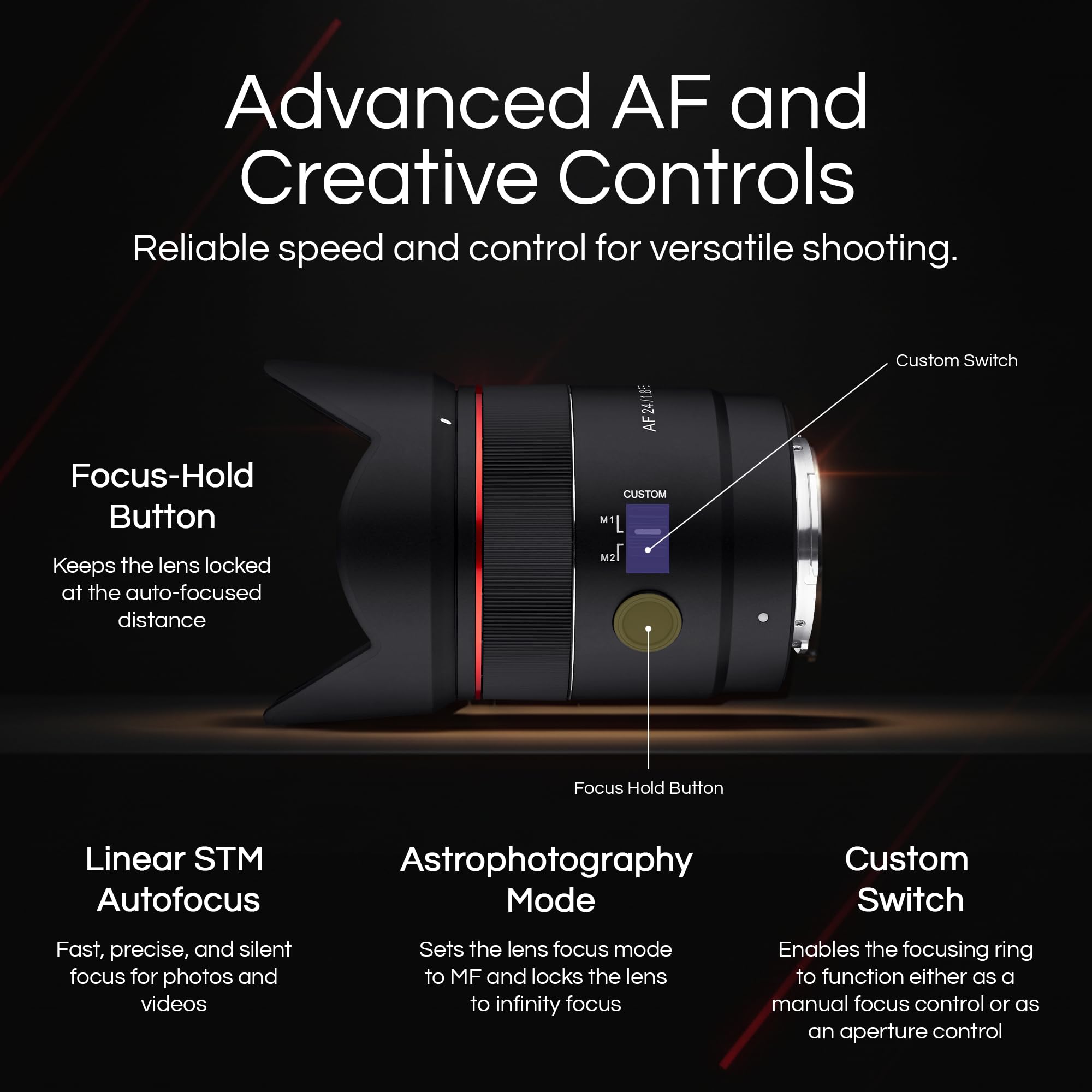 Amazon.co.jp: Samyang 24mm F1.8 AFフルフレームレンズ Sony E用