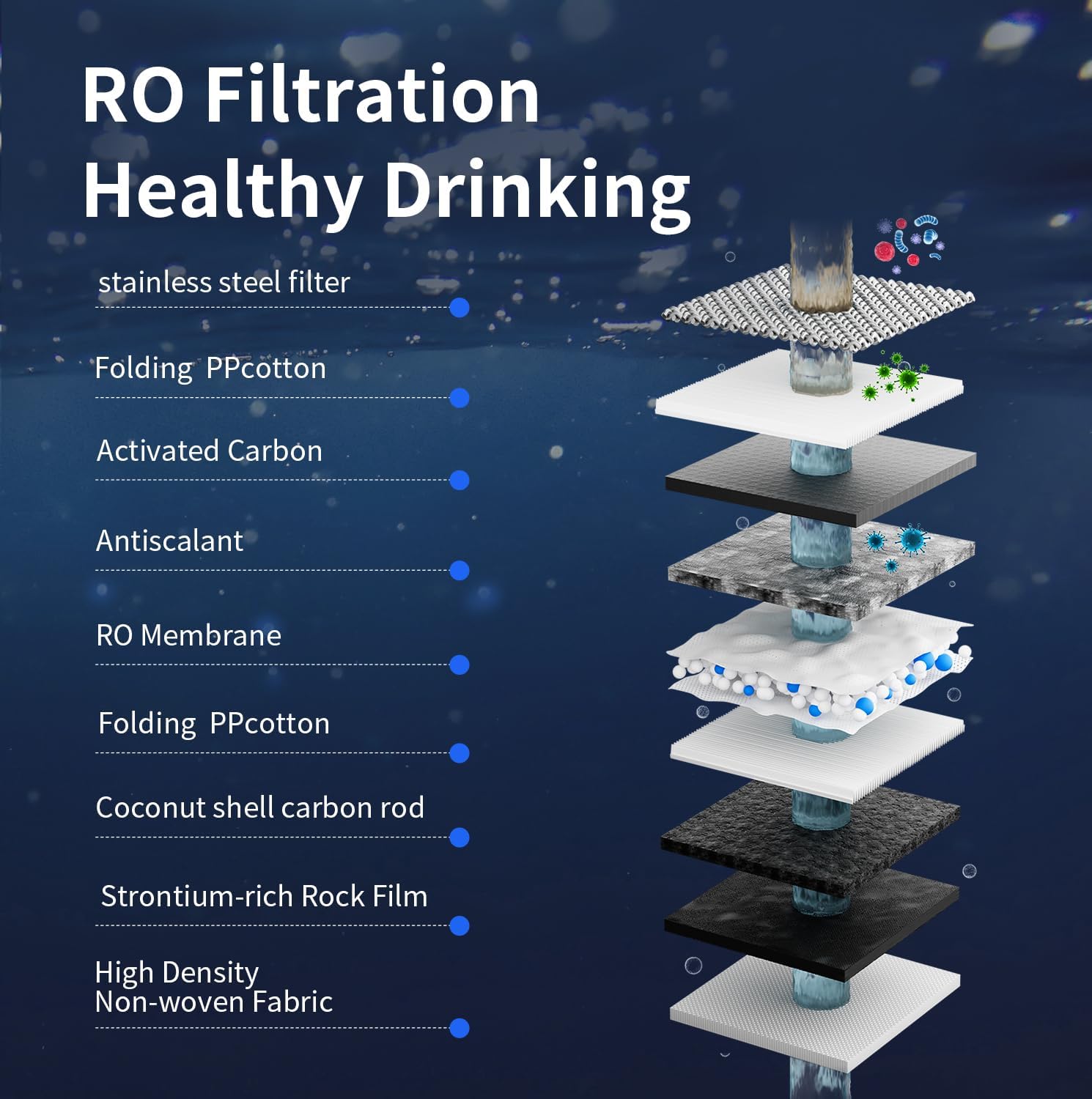 tokit t1 reverse osmosis water filter countertop, nsf/ansi 58, ro whole house water filter system with alkaline remineralization filter, no installation