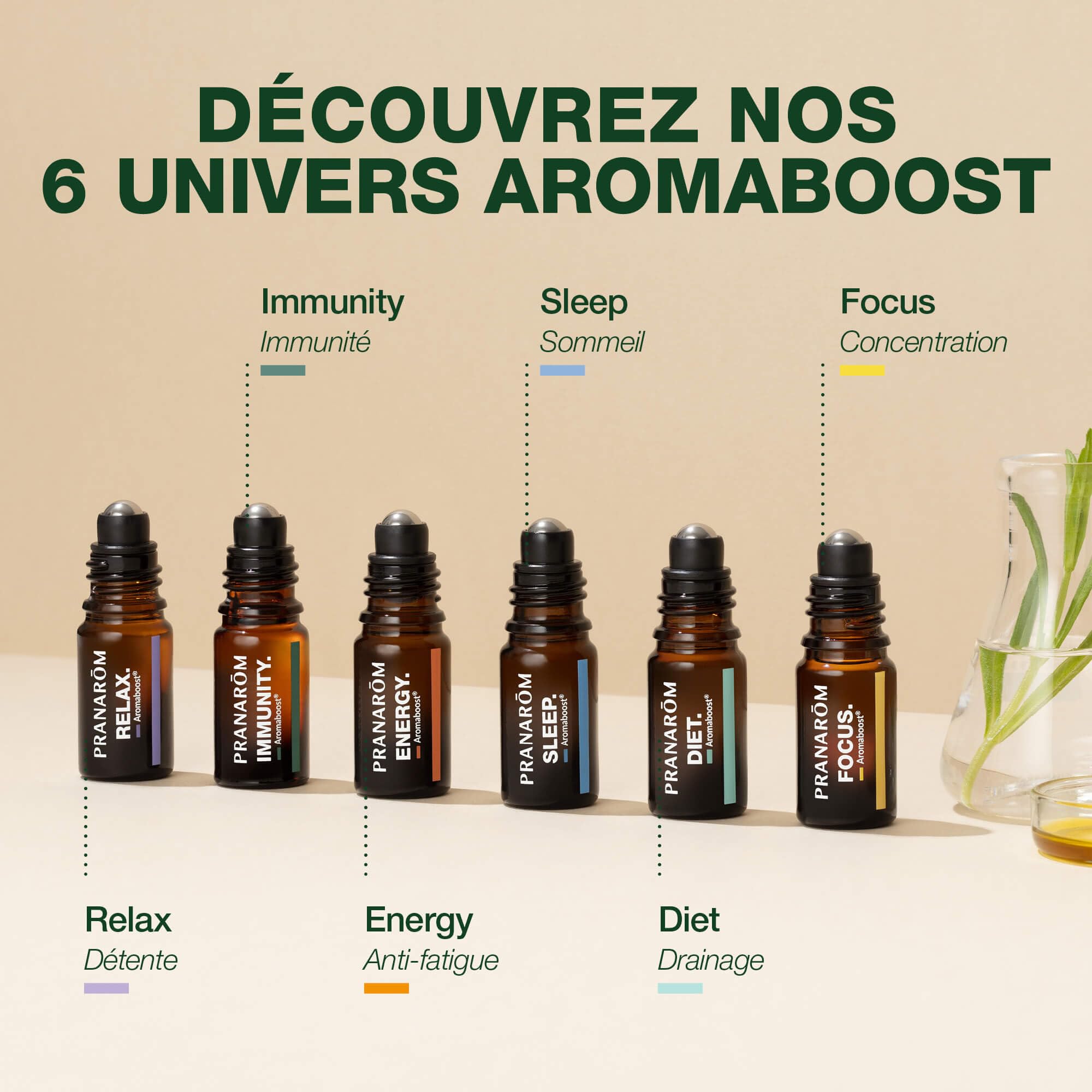 PRANARÔM Aromaboost Relax Bio – Roll-on Olfativo – Apoyo para los Síntomas Mentales y Físicos del Estrés – Acción Inmediata – Aceite Esencial Bio de Lavanda Verdadera – 5 ml
