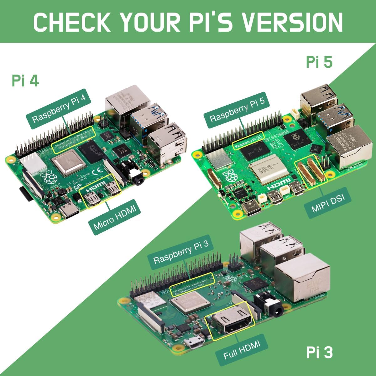 Sonicon Preloaded RetroPie Batocera Emulator MicroSD Card w/DC/PS1/Sega/Atari/Arcade/FBNeo/Mame for Raspberry Pi, Plug Play (512GB(Greatest-Hits Collection) (for Pi 5/500) - Image 2