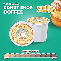 Vista 65 de La tienda original de donuts