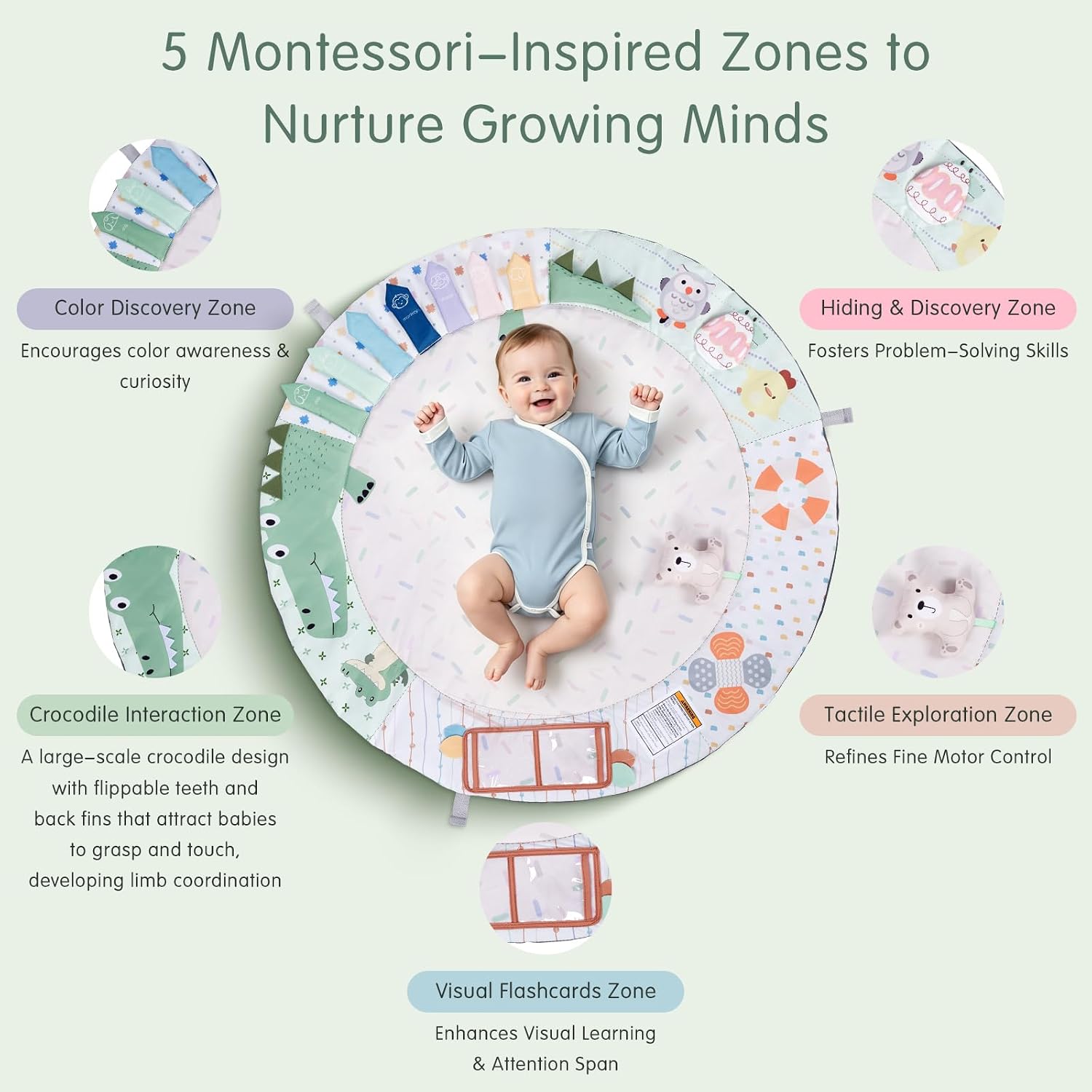 Baby Play Gym&Activity Mat,5 Development Zones Tummy Time Mat