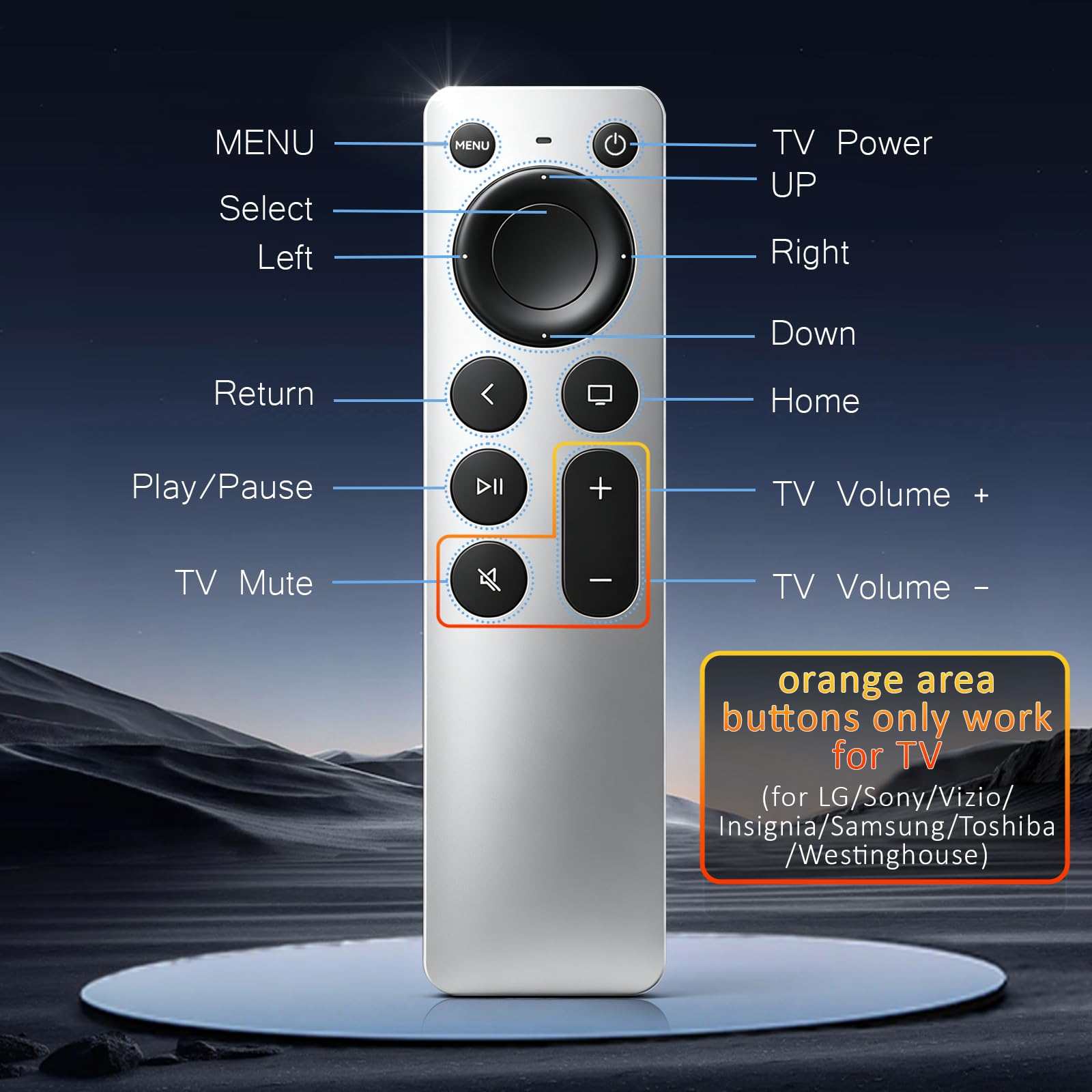 Remplacement universel pour télécommande Apple TV : pas de Siri & Touch, blanc argenté