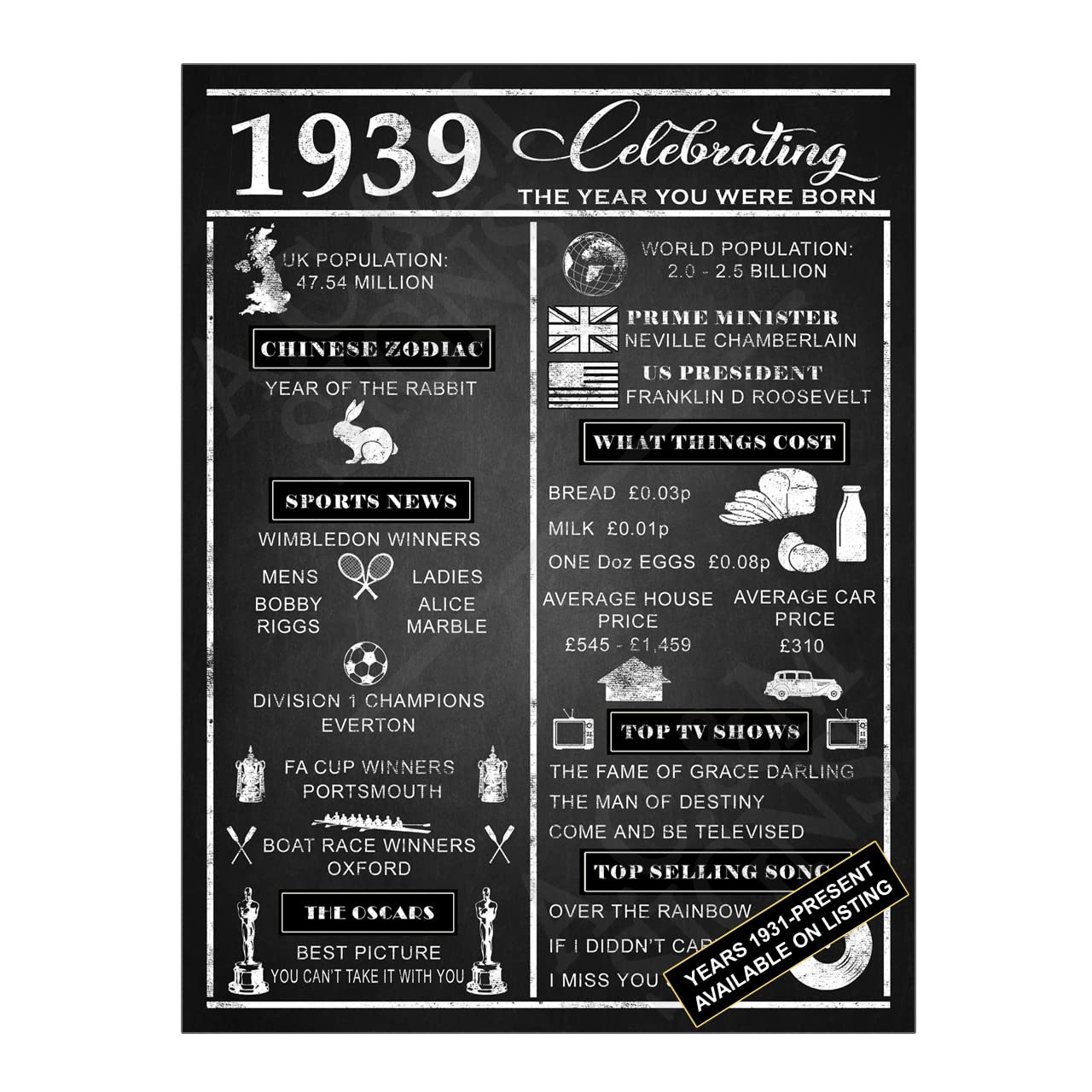 Metal Tin Sign Plaque Year You Were Born, 10x8 inches, Year 1939 — image 1