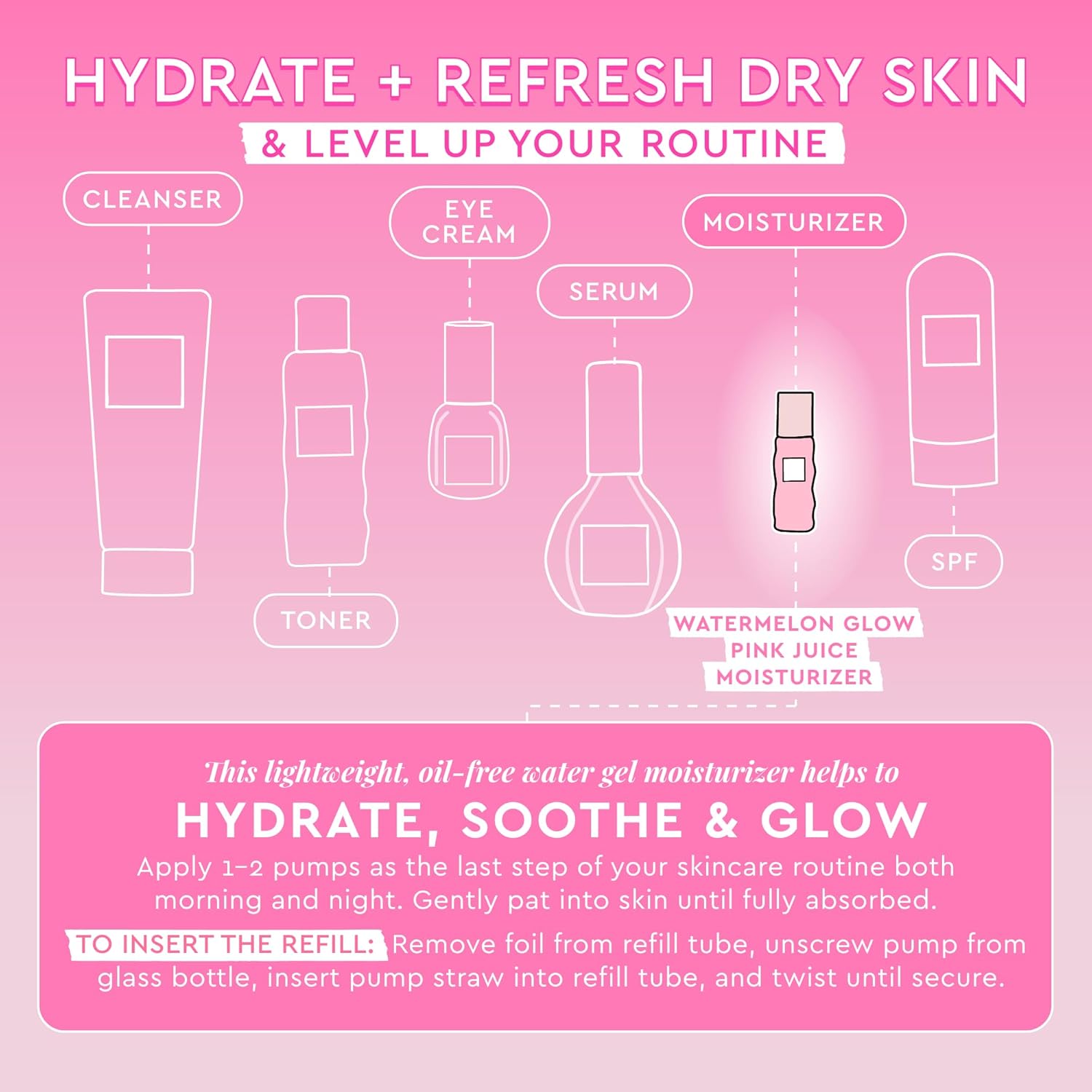 Glow Recipe Mini Niacinamide Dew Drops Facial Serum & Illuminating Makeup Primer (15 ml) + Mini Watermelon Glow Pink Juice Hydrating Face Moisturizer (25 ml)