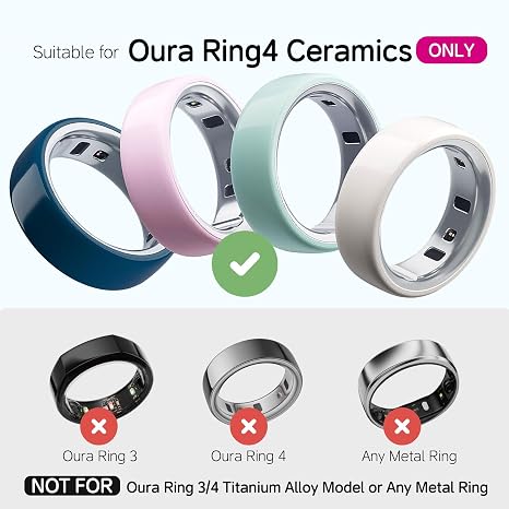 8 Pack Polishing Pad for Oura Ring 4 Ceramic, Scratch Remover, Surface Renew, Ring Buffing & Repair Kit