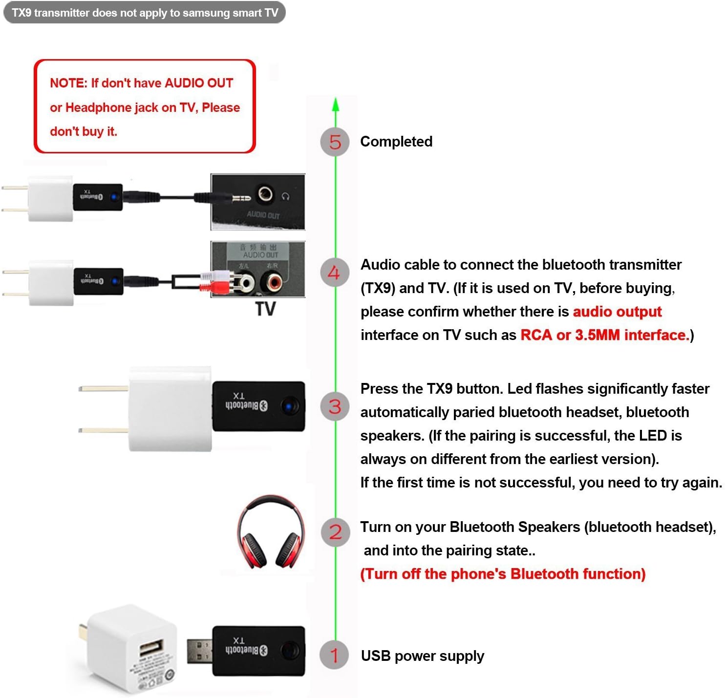 YETOR Bluetooth USB Adapter 5.2,Bluetooth Transmitter with 3.5mm,RCA,Computer USB Digital Audio,Dual Link for Headphones,Low Latency,USB Power Supply(TX9)