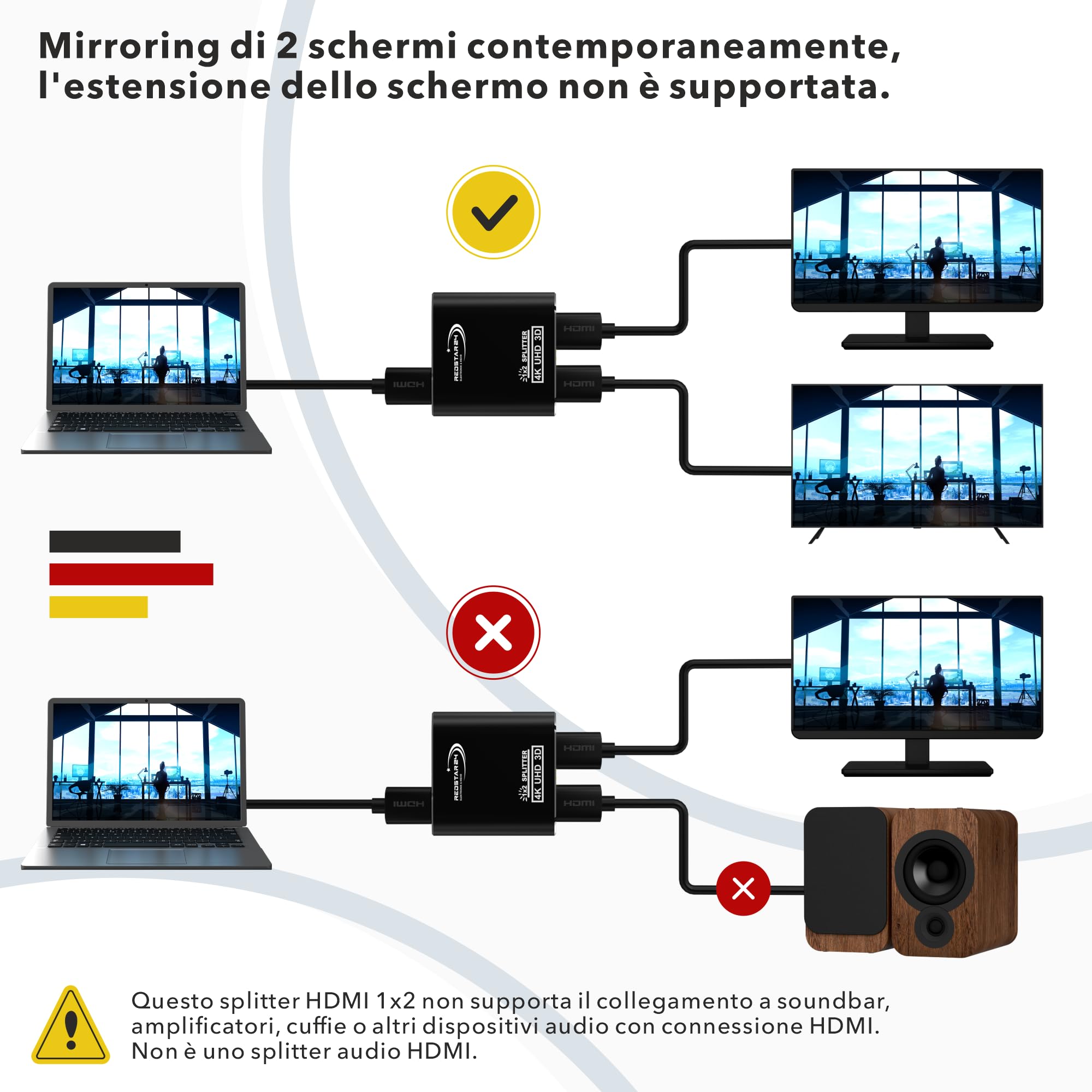 RedStar24 HDMI Splitter 1 In 2 Out 4K@60Hz, Ripartitore HDMI Supporta HDCP 4K 3D UHD 1080P