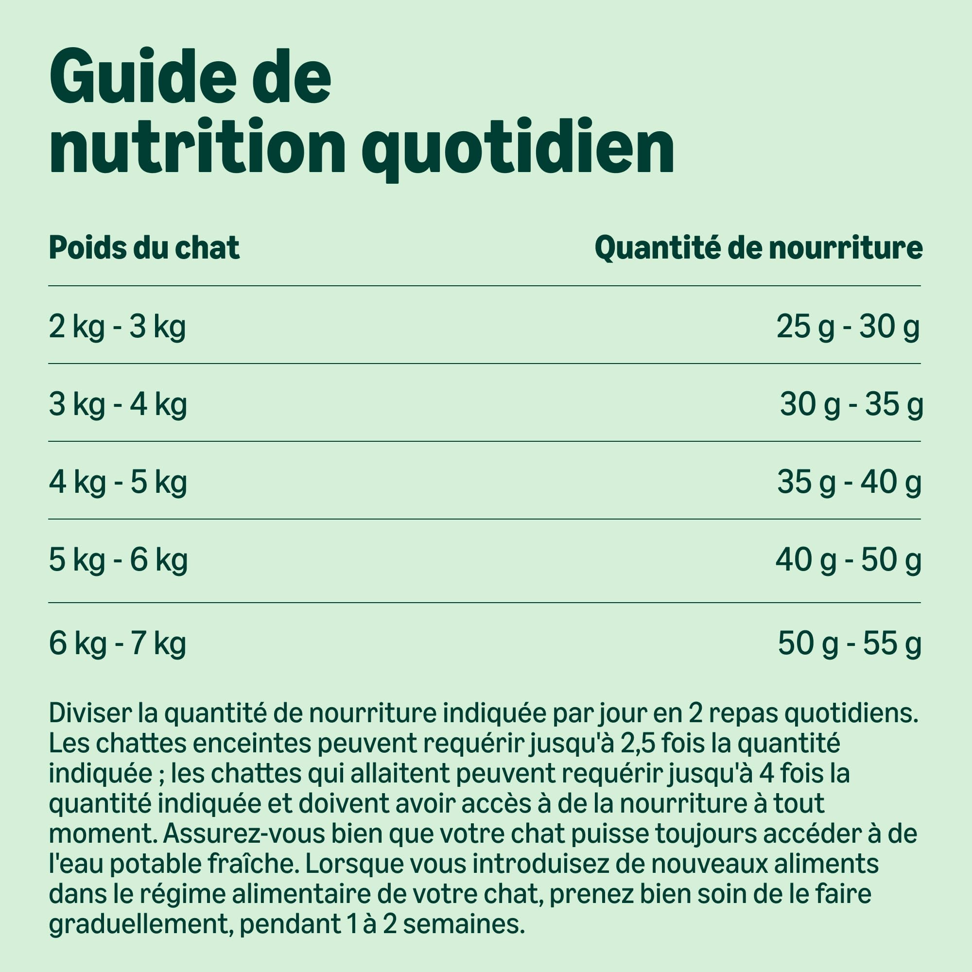 by Amazon Complete Croquettes complètes pour chats adultes, au Saumon & riz, 1 x 10 kg (Anciennement une marque Lifelong, même produit)