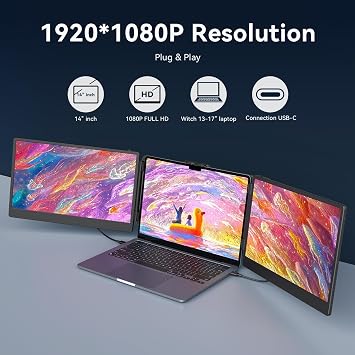 APILDELLA 14 Triple Laptop Screen Extender, 1080P FHD Portable Dual Monitor for Laptop USB C HDMI, Plug-Play Monitor Extender for Triple Display for Mac/Windows, Fit 13-17.3 Laptops
