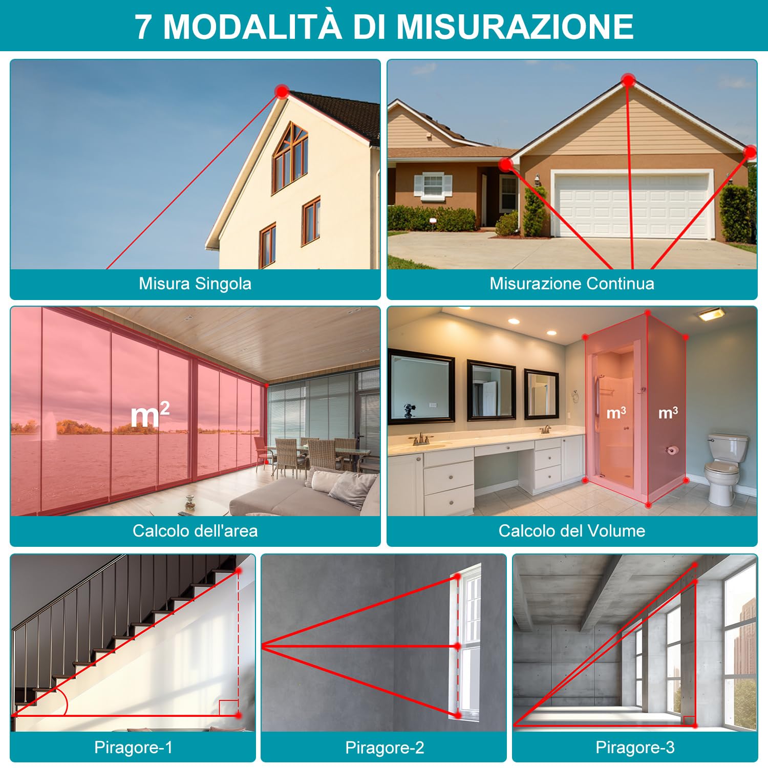 KIPRIM Telemetro Laser 120m, Doppio Raggio Bidirezionale, Linea Laser Verticale, Livella Elettronica, Ricaricabile USB-C, Unità M/FT/IN - DR120