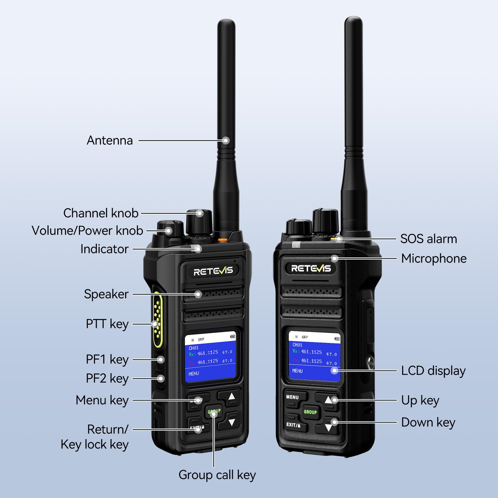 Retevis NR630S Walkie Talkie, Daleki Zasięg Krótkofalówka IP67 Ochrona, Zaawansowane Dźwięku, 2800mAh, Ekran LCD, Grupowe Połączenia Walkie Talkie dla Bezpieczeństwa (Czarny, 2 Szt.)