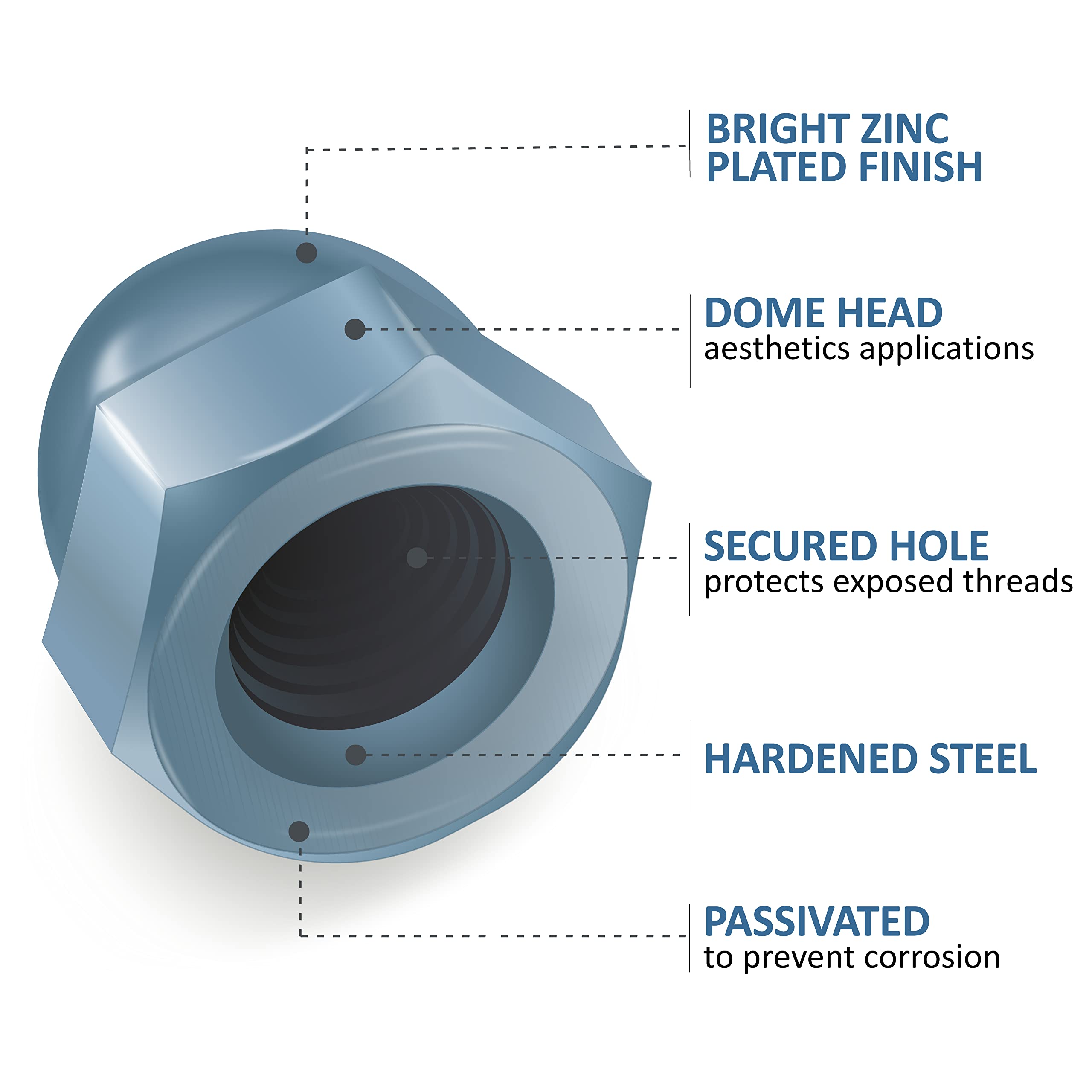 60 Dadi Ciechi M4 In Acciaio Inox 304 - Protezione Sicura Per Viti E Bulloni