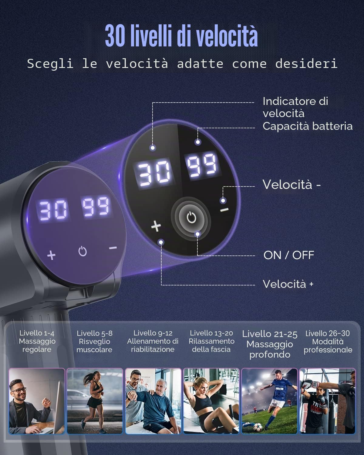 Pistola massaggio muscolare,Pistola massaggiante Massaggiatore profondo con 30 velocità e 6 testine Massaggiatore manuale con porta di ricarica USB C