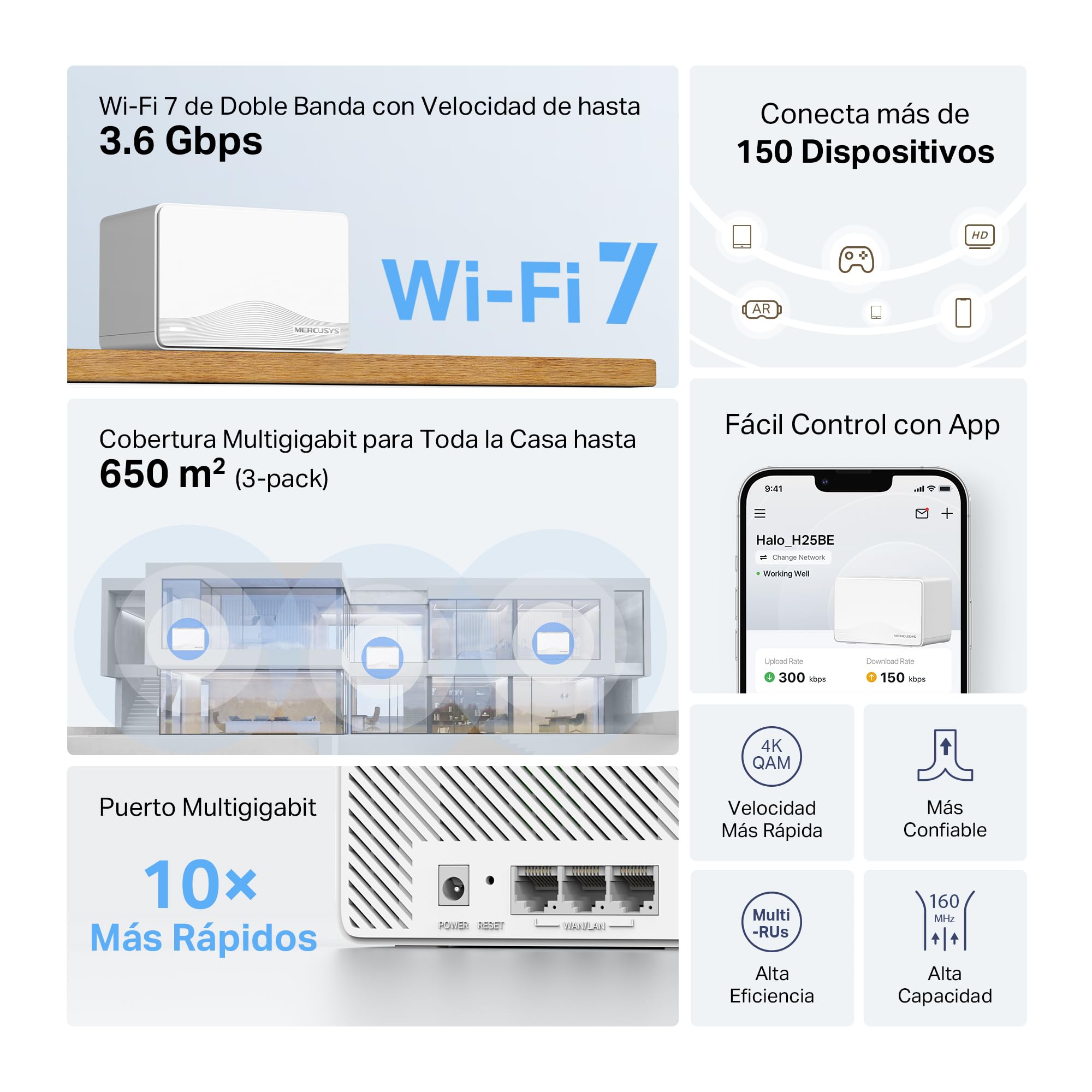 Mercusys Halo H25BE(3-Pack)-Sistema WiFi 7 Mesh, BE3600, Doble Banda,650m2 | Cobertura para Toda la Casa hasta 650m². Red Unificada. Puertos Gigabit. Control Parental. App Mercusys.