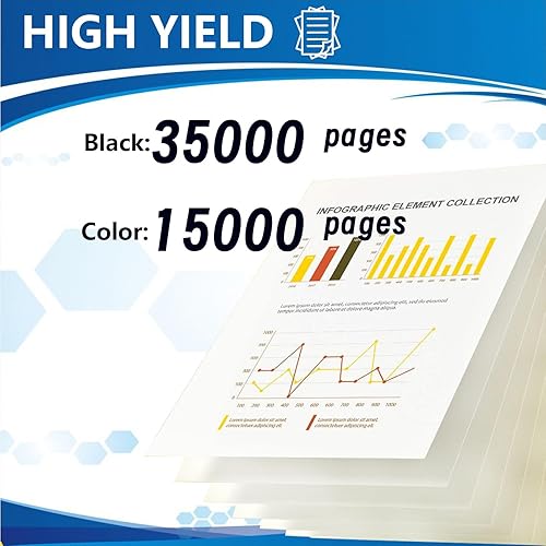 Miniatura 3 de Para Canon GPR-56 0998C003 0999C003 1000C003 1001C003 Cartuchos de tóner funciona con ImageRunner Advance C7565i C7570i C7580i DX C7765i C7770i