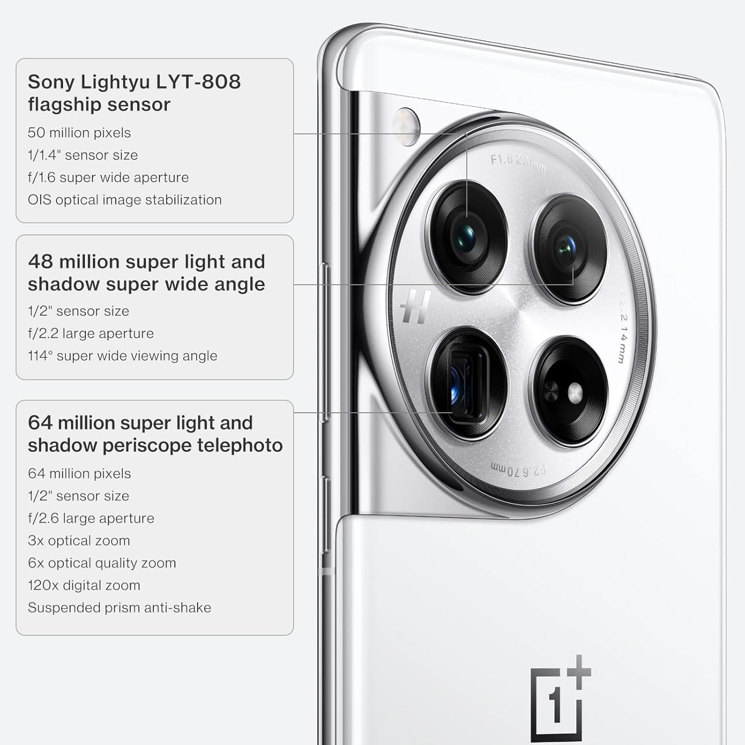 Oneplus 12 Dual-SIM 16GB RAM, 1TB 5G Green - (Global Rom): Buy