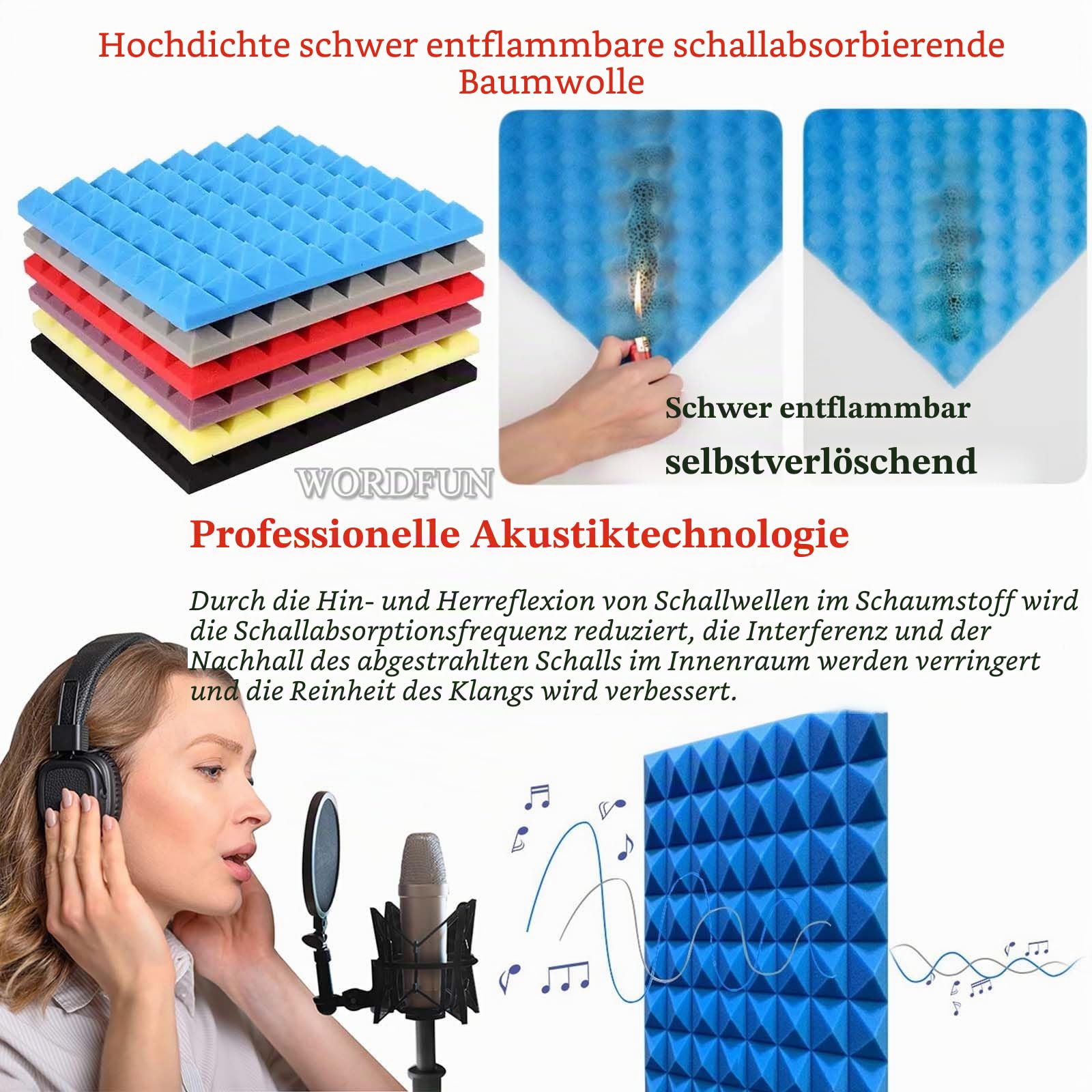 Tragbare Gesangskabine, Vocal Booth Box Akustik Shield, Aufnahmekabine, Soundkabine, Mikrofon-Isolationsschild, Windschutzscheibe, Professional Isolation Shield Recording Mit Absorbierendem Schaum
