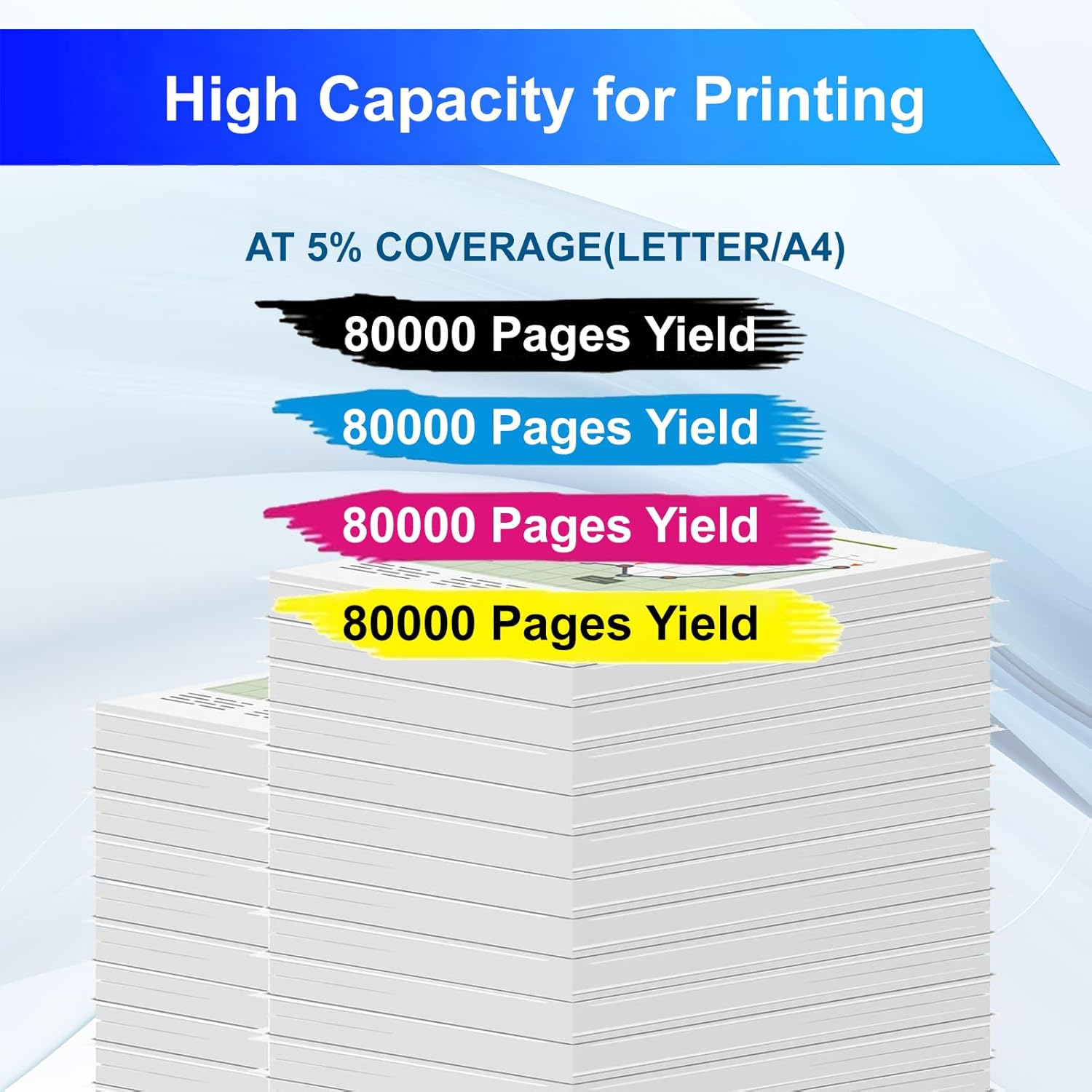 C950X71G Imaging Drum Unit Compatible for Lexmark C950X71G Drum Unit Cartridge for Lexmark C950 C950de X950de X952de X952dte X954de X954dhe Printer Black