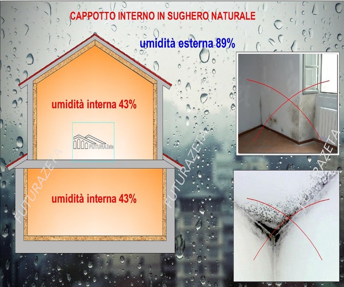 FUTURAZeta Pannelli Sughero Biondo Naturale (Spessore 4cm) Pannelli Isolanti Termici per Interni ed Esterni, Pannelli di Sughero per Pareti per Isolamento Termico ed Isolamento Acustico (8)
