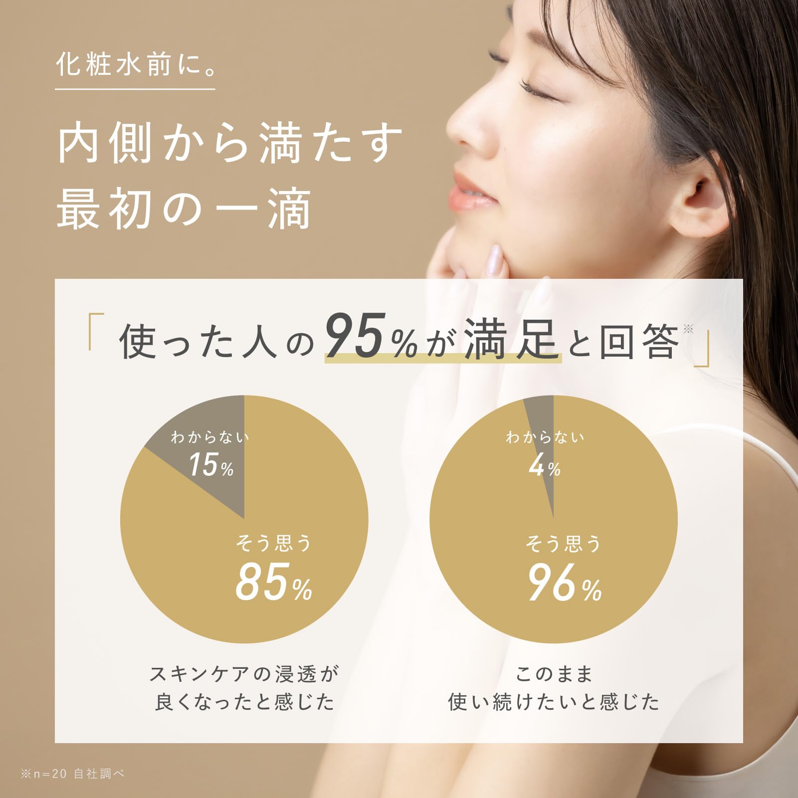 idio イディオ 導入美容液 ビタミンC誘導体 ヒト幹細胞 CICA セラミド