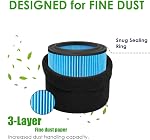 VF3500 Replacement Filter for Rigid 4 Gallon Shop Vaccum, 26643 Fine Dust Filter for 3/4/4.5 Gallon Wet Dry Portable Vacuums, Replaces WD40700, WD30500-2 Pack