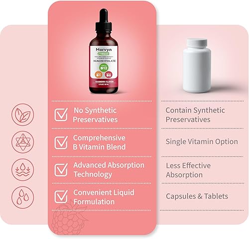 Miniatura 5 de Morvyn Gotas líquidas de vitamina esencial  Gotas líquidas de complejo de vitamina B 5 en 1  Gotas B12 B6 B1 - 2.0 fl oz (2 unidades)