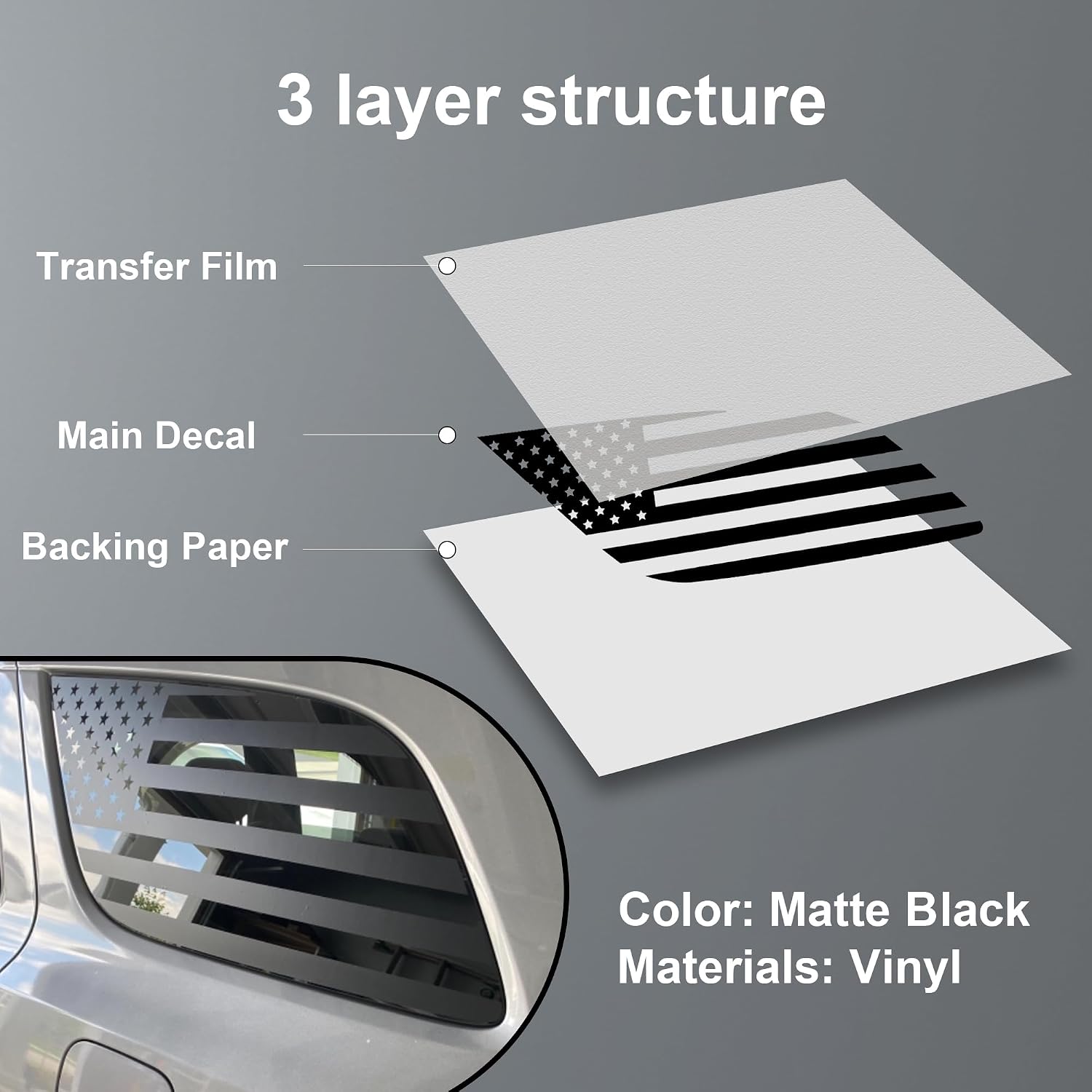 Zhizhong Rear Side Window Decal Compatible with 2014-2023 Dodge Durango, Precut Back Side Window American USA Flag Vinyl Sticker (A Pair)