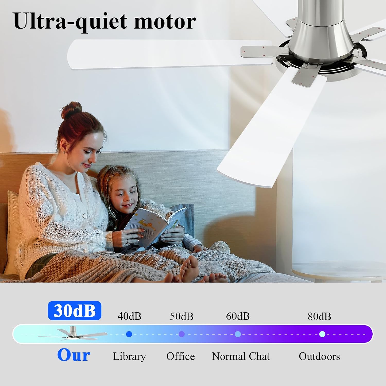 SNJ 60 Inch Brushed Nickel Ceiling Fans with Lights and Remote,Flush Mount Low Profile 5 Blades Ceiling Fan,Dimmable Quiet Reversible DC Motor for,Living Room,Bedroom and Patio