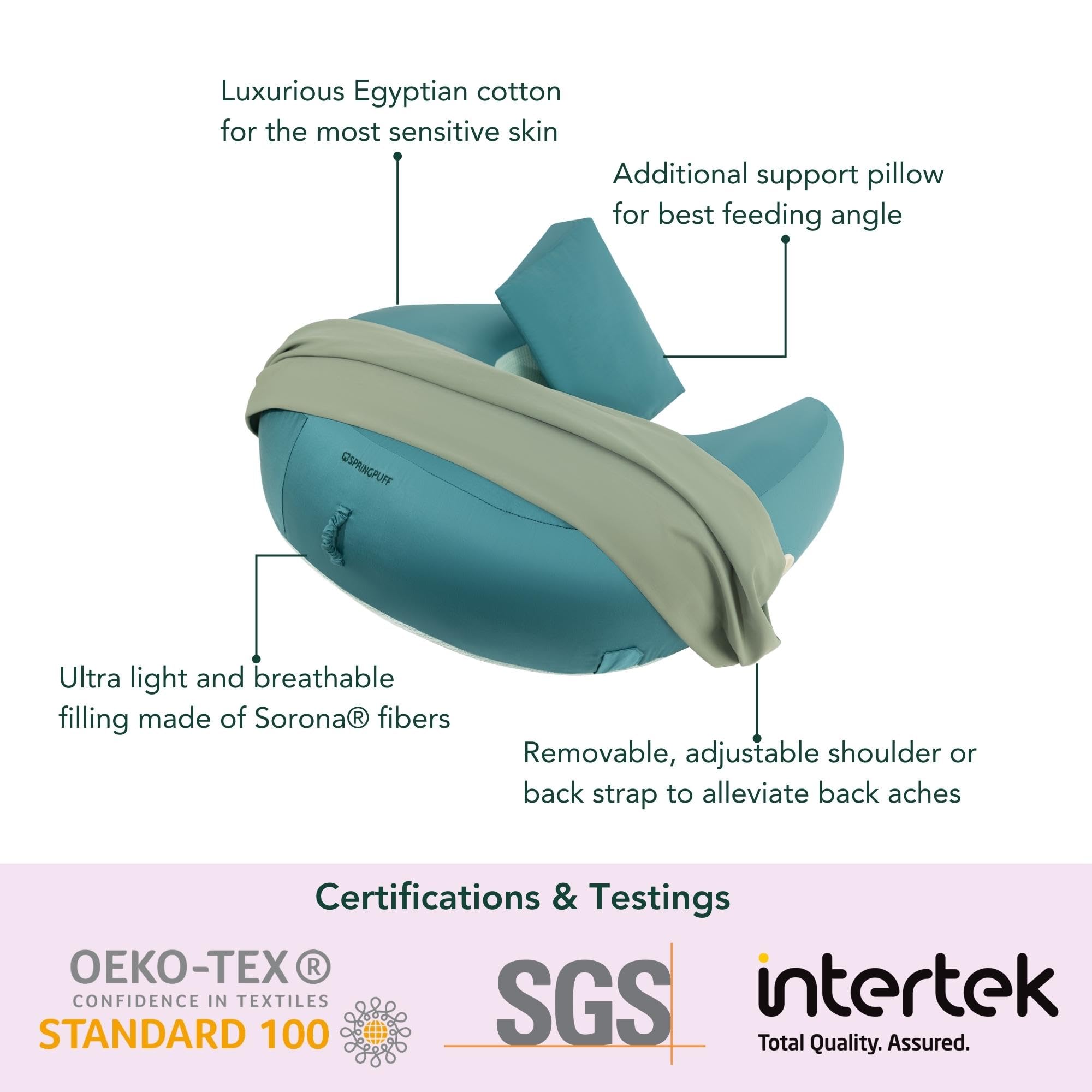 SPRINGPUFF Premium Egyptian Cotton Nursing Pillow for Mom & Baby – Breastfeeding, Bottle Feeding, Breathable, Firm Ergonomic Support