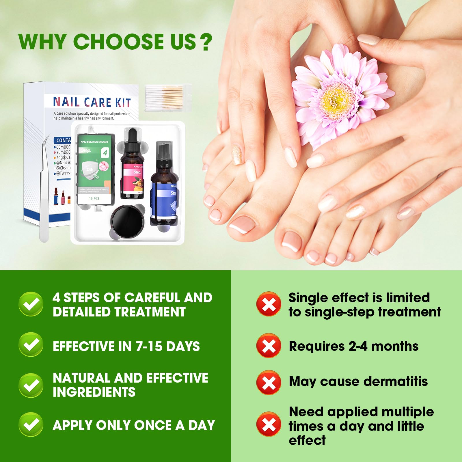 Kit de tratamiento de hongos en las uñas de los pies, sistema completo de 4 pasos con solución para el cuidado de uñas, aceite de cuidado, crema de cuidado y parches de uñas, incluso dirigido para el 5
