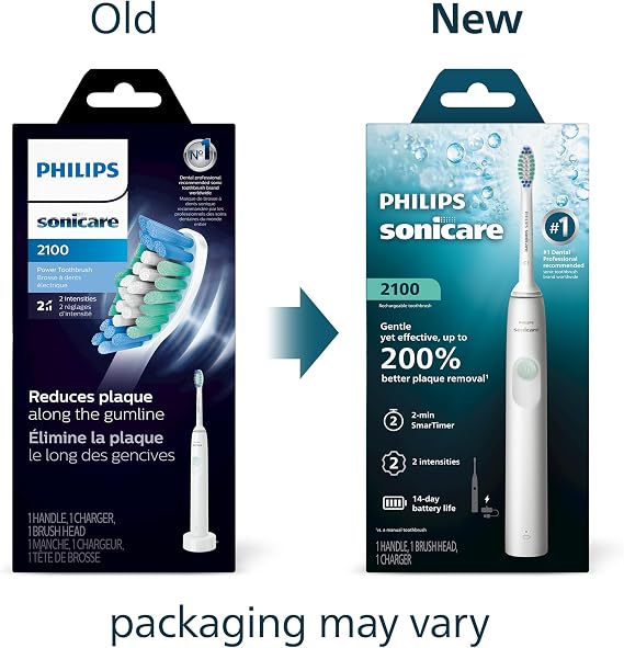 Philips Sonicare 2100 Series Electric Toothbrush - Sonic Toothbrush with Advanced Sonic Technology, Two Intensity Settings, Smartimer & Quadpacer, White, Model HX3661/04